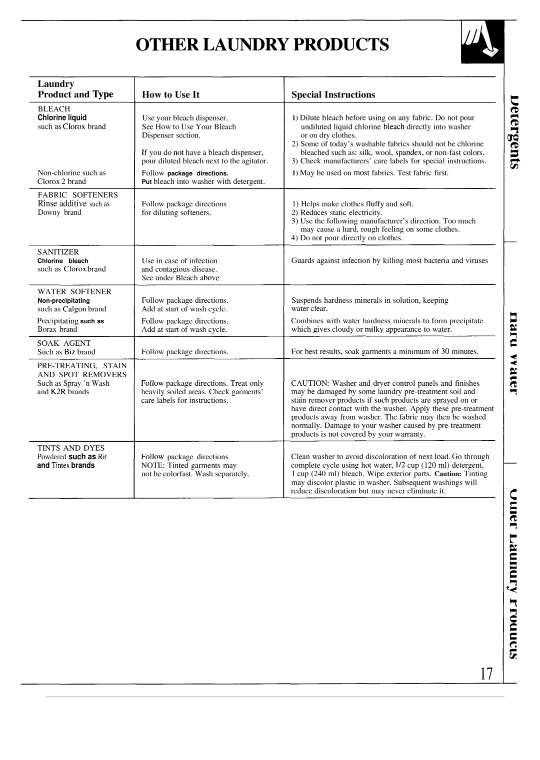 GE WA9895S operating instructions Laundry Product and ~pe, How to Use It, Special Instructions 