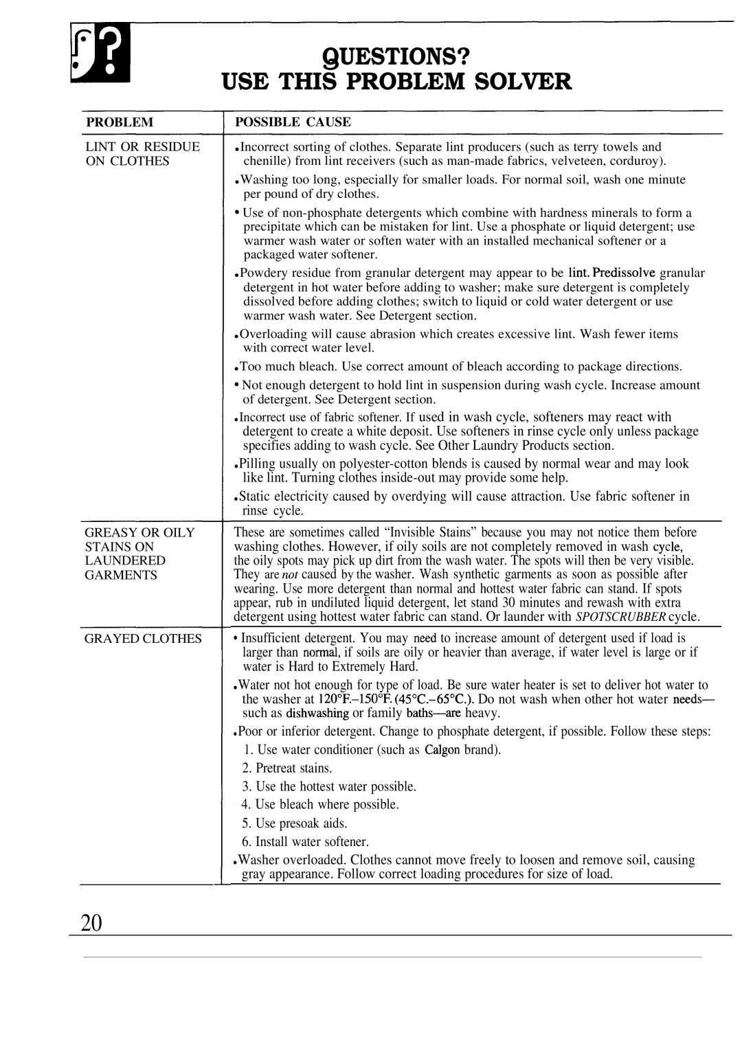 GE WA9895S operating instructions Questions? 