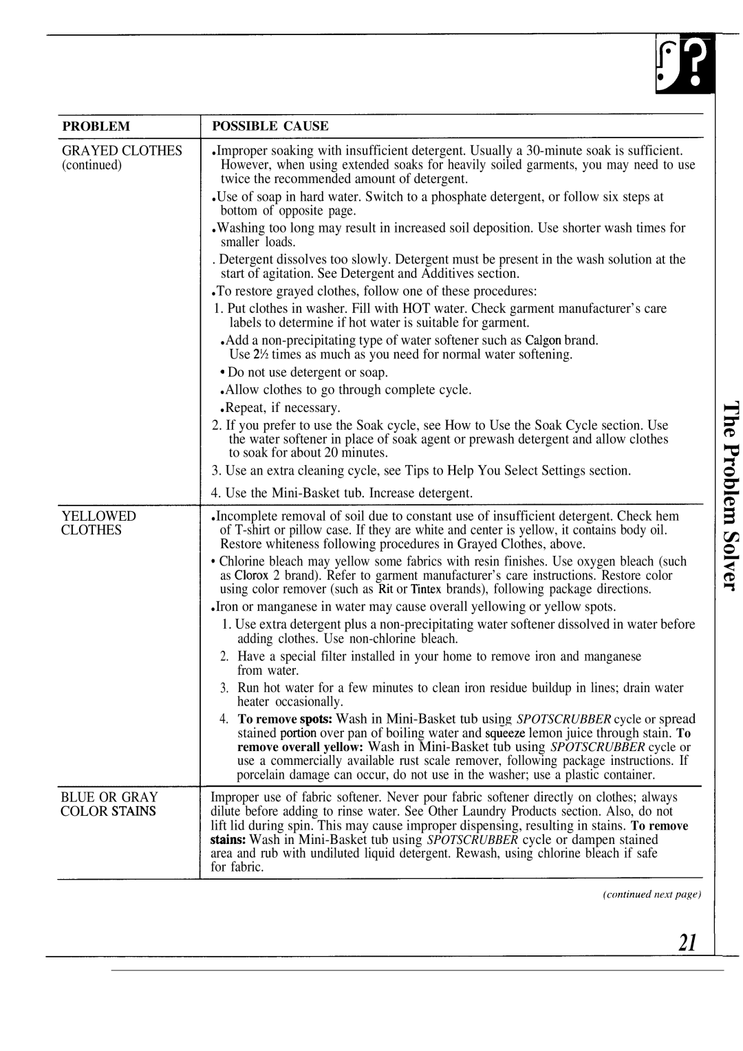 GE WA9895S operating instructions Blue or Gray 