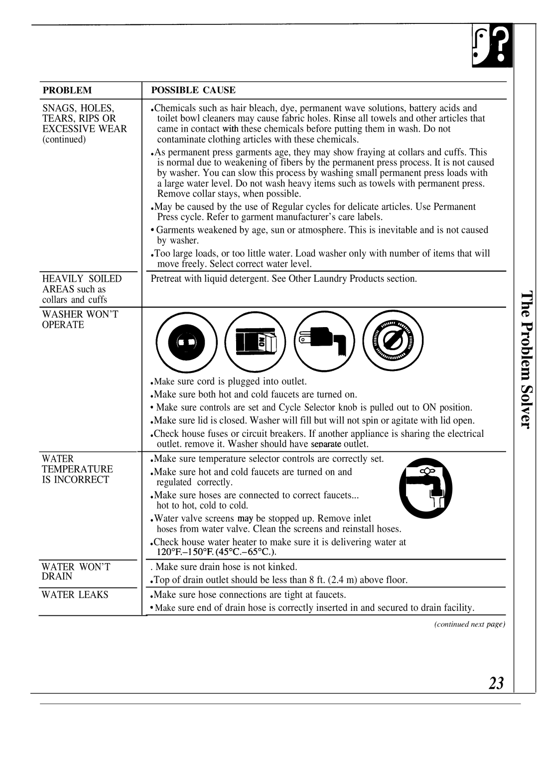 GE WA9895S operating instructions +$? 