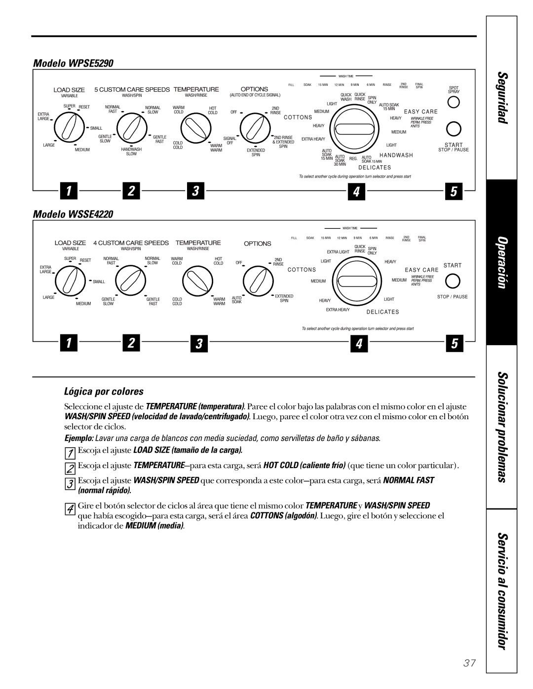 GE WASE4220 owner manual Modelo WPSE5290 Modelo WSSE4220 Lógica por colores, Escoja el ajuste Load Size tamaño de la carga 