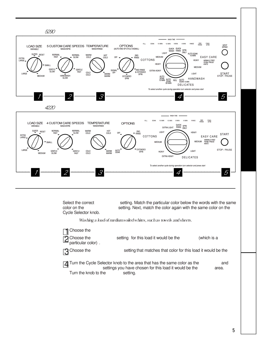 GE WASE4220 owner manual Model WPSE5290 Model WSSE4220 Color Logic, Normal Fast 