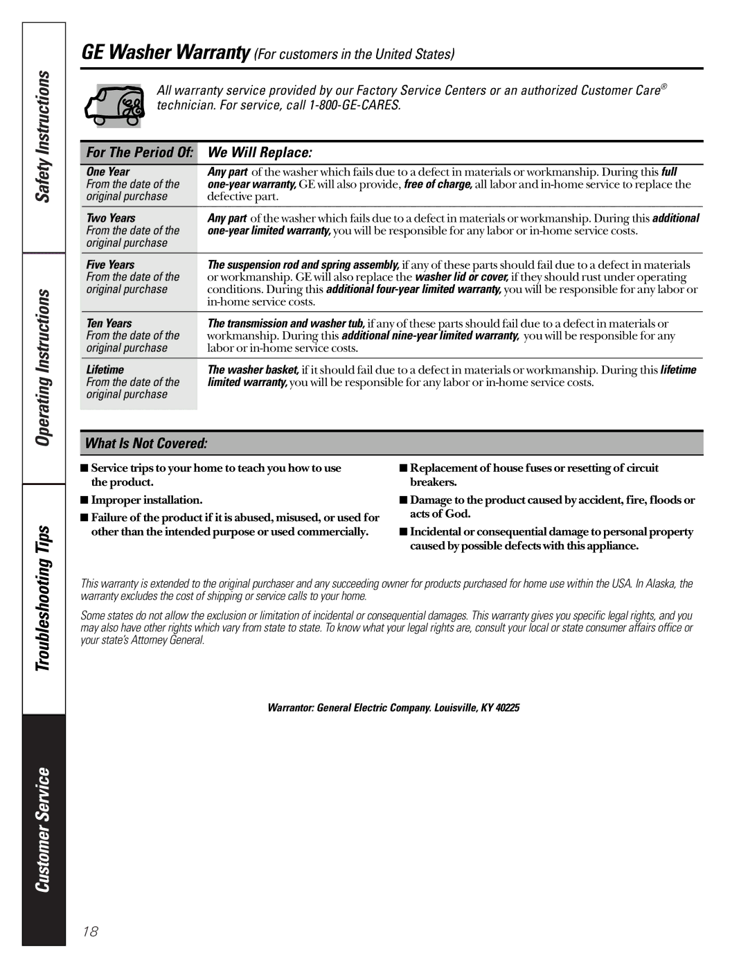 GE WASE4220 owner manual Customer Service, For The Period Of We Will Replace, What Is Not Covered 