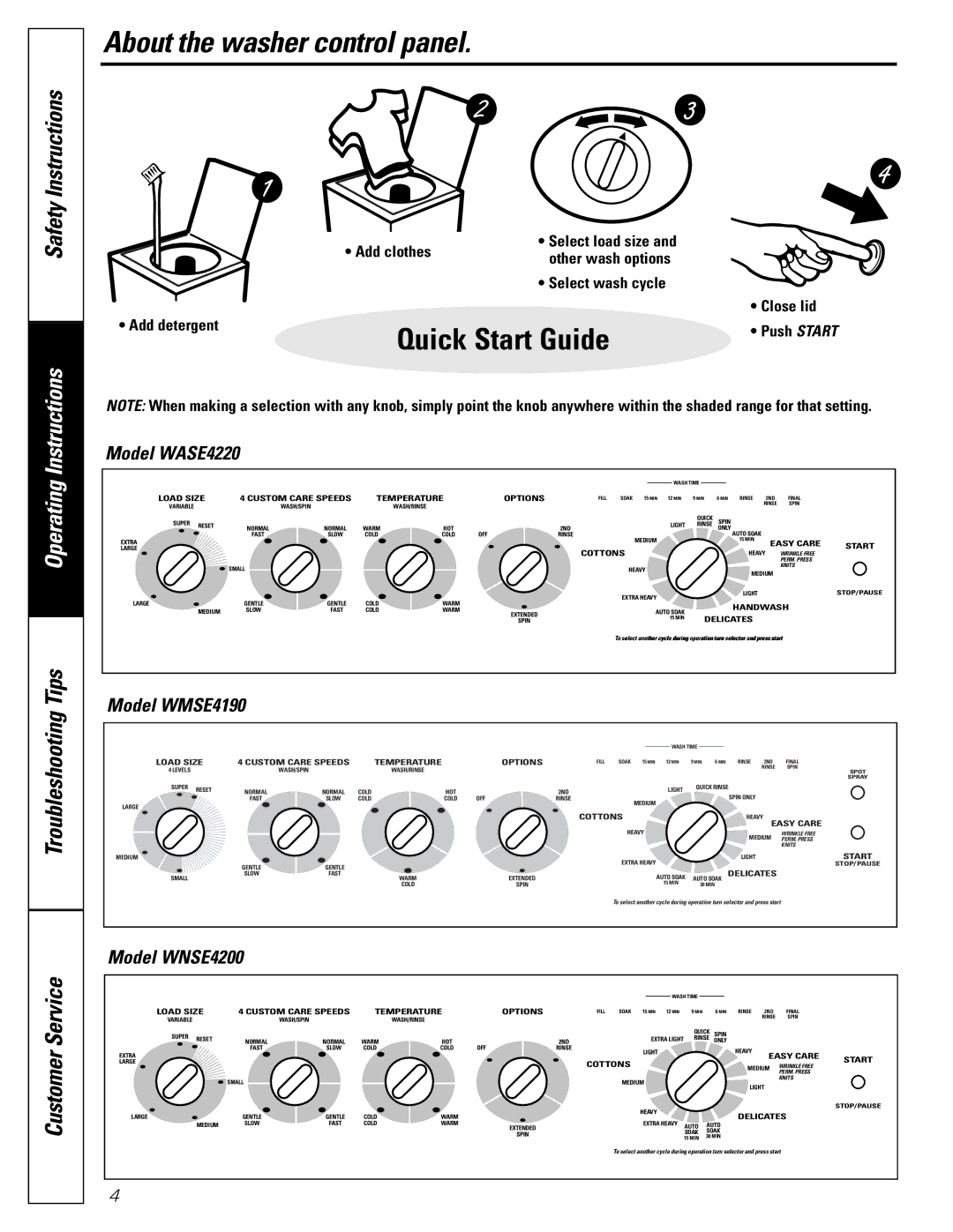 GE owner manual About the washer control panel, Operating Instructions, Model WASE4220, Model WMSE4190, Model WNSE4200 