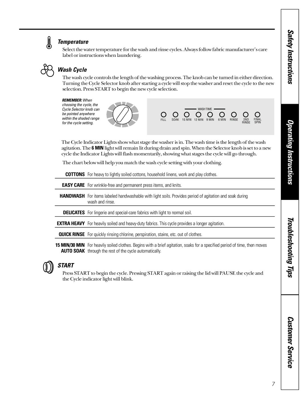 GE WASE4220 owner manual Temperature, Wash Cycle 