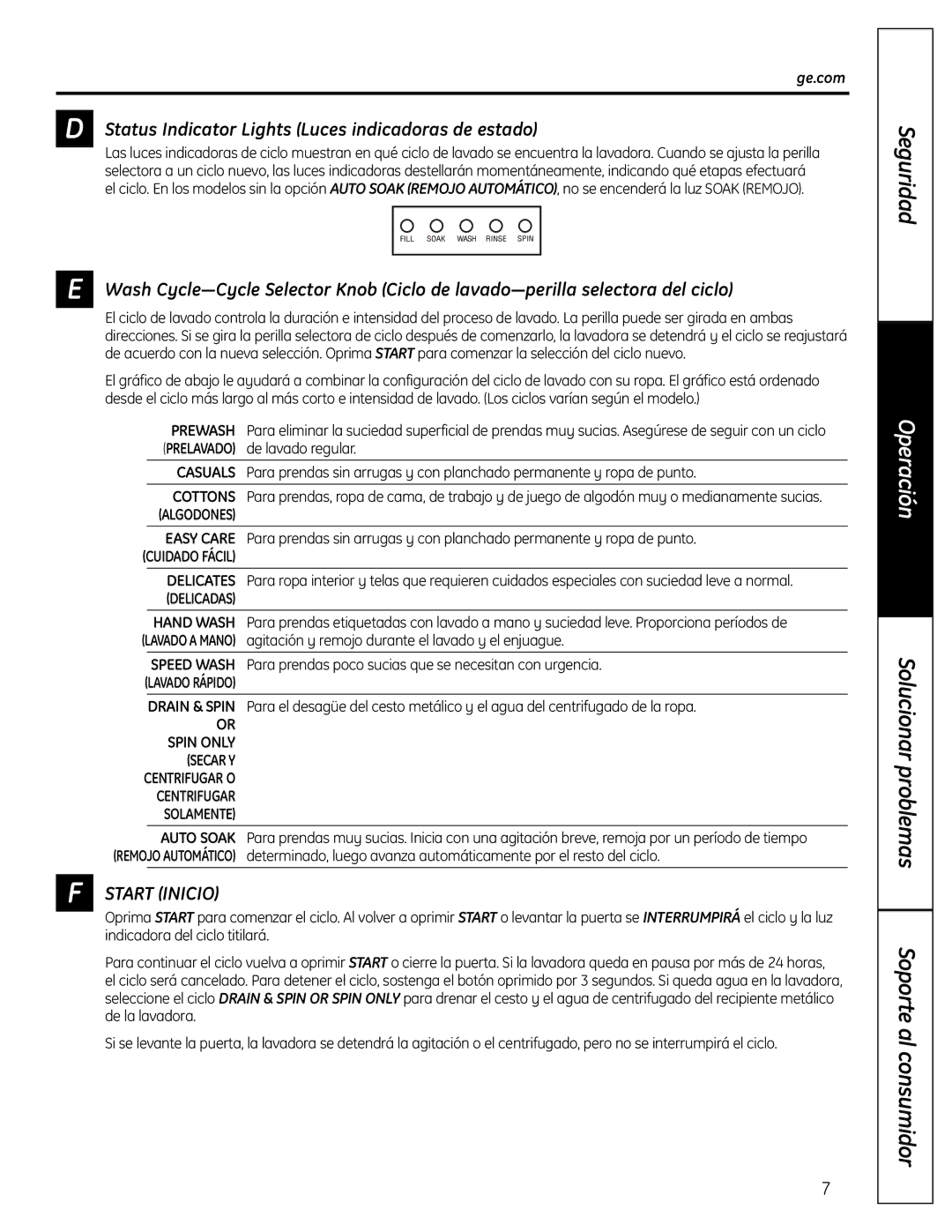 GE Washers owner manual Status Indicator Lights Luces indicadoras de estado, Start Inicio 