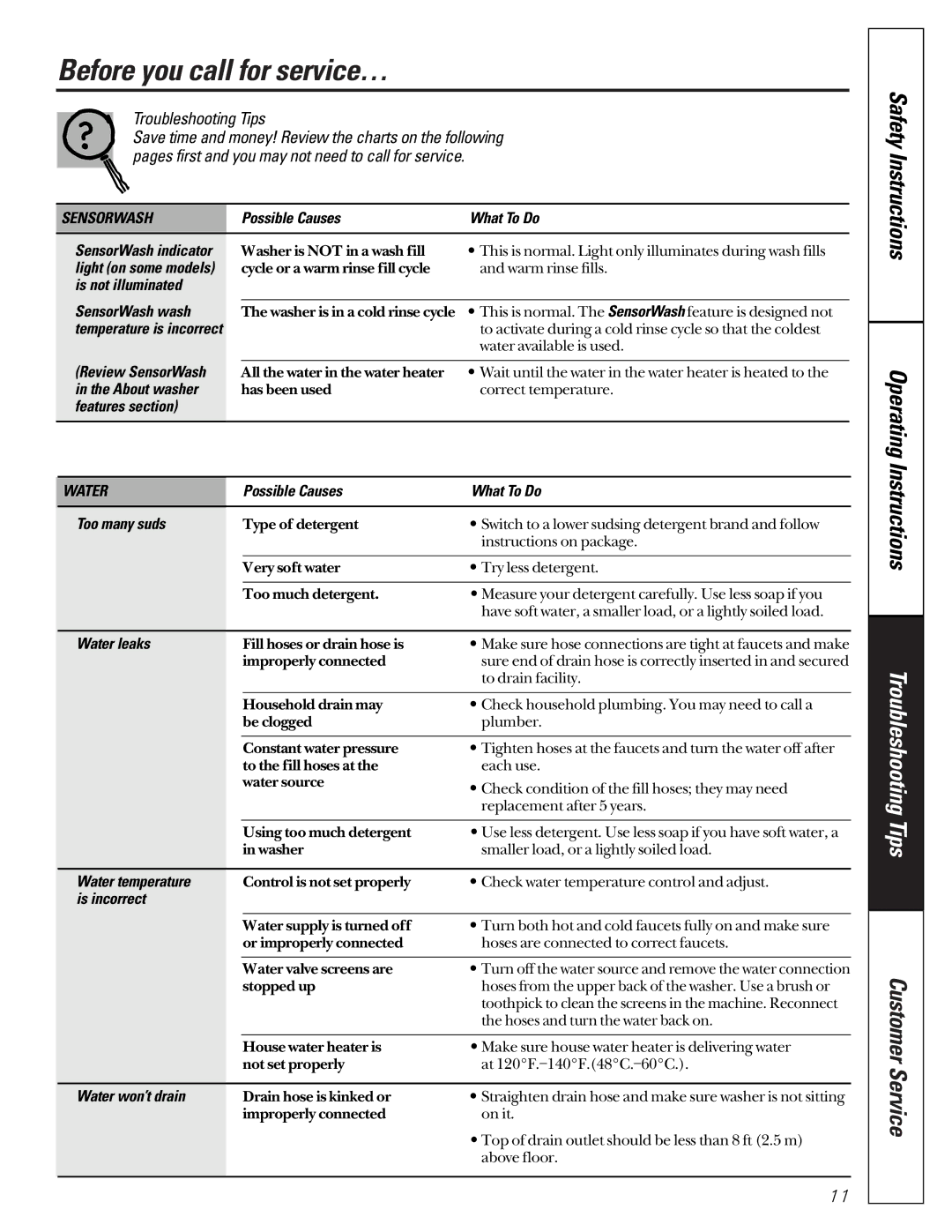 GE WASR3110 Before you call for service…, Safety Instructions Operating Instructions, Troubleshooting Tips, Sensorwash 