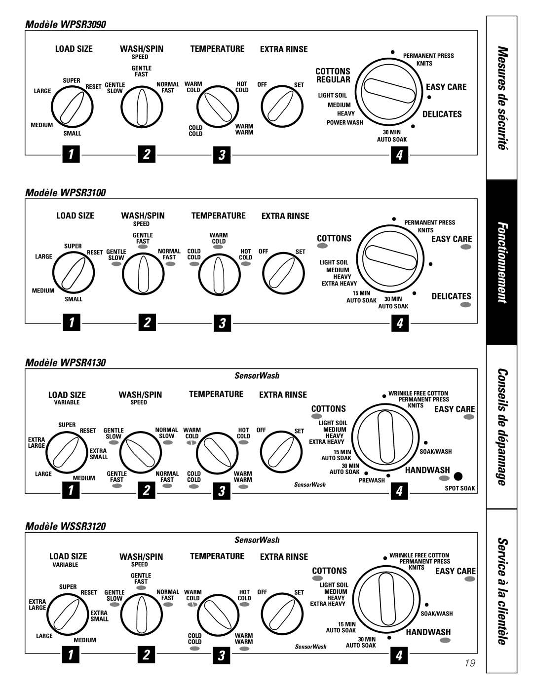 GE WASR3110 owner manual Mesures de sécurité, Modèle WPSR3090, Modèle WPSR3100, Modèle WPSR4130, Modèle WSSR3120 