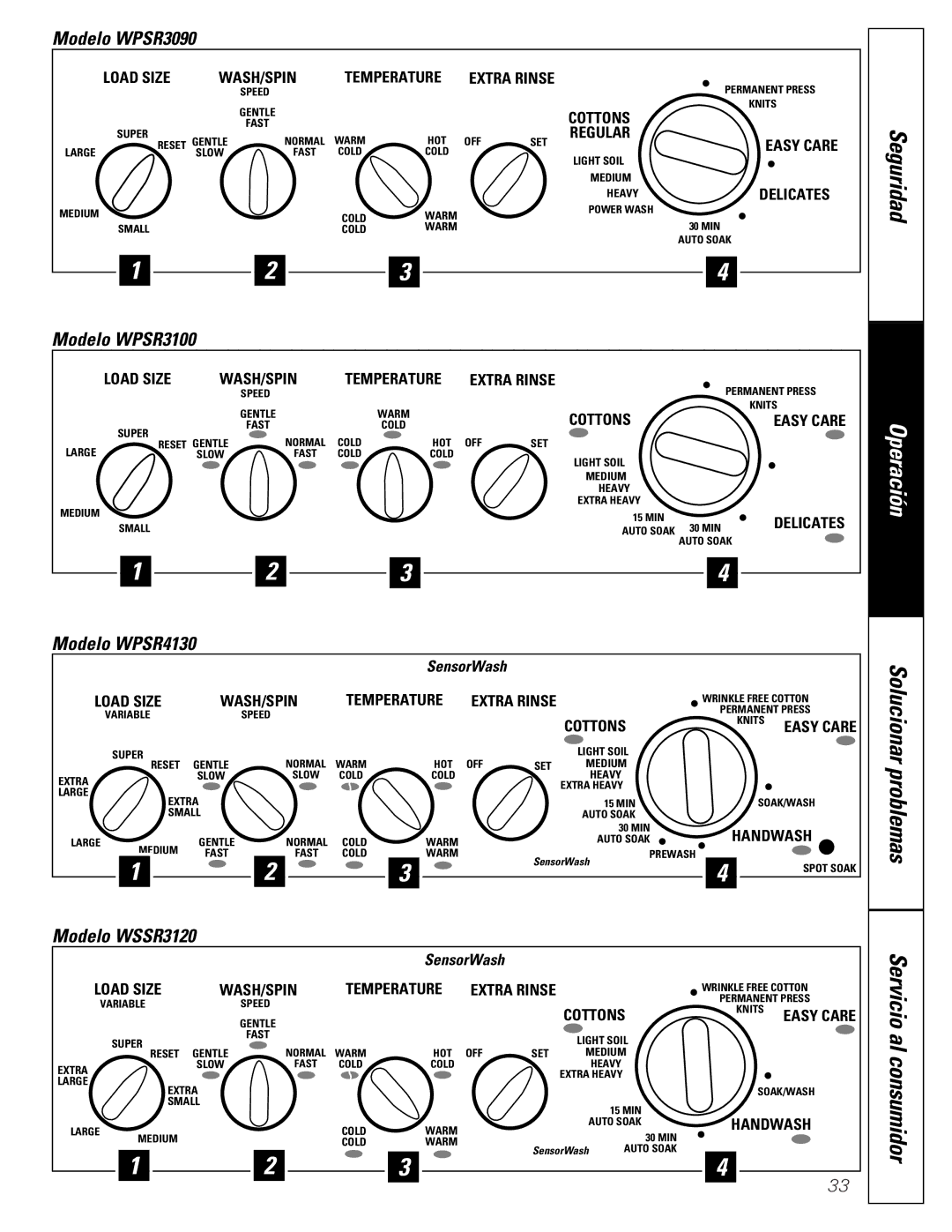 GE WASR3110 owner manual Solucionar problemas Servicio al consumidor, Modelo WPSR3090, Modelo WPSR3100, Modelo WPSR4130 