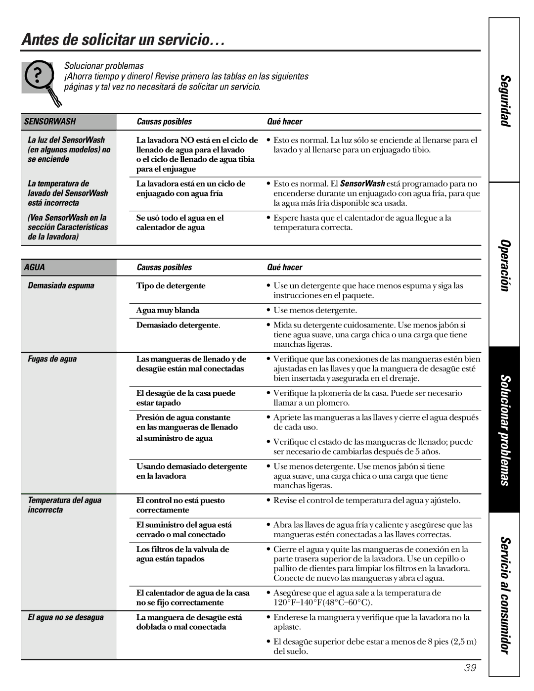 GE WASR3110 owner manual Antes de solicitar un servicio…, Seguridad Operación, Solucionar problemas, Agua 