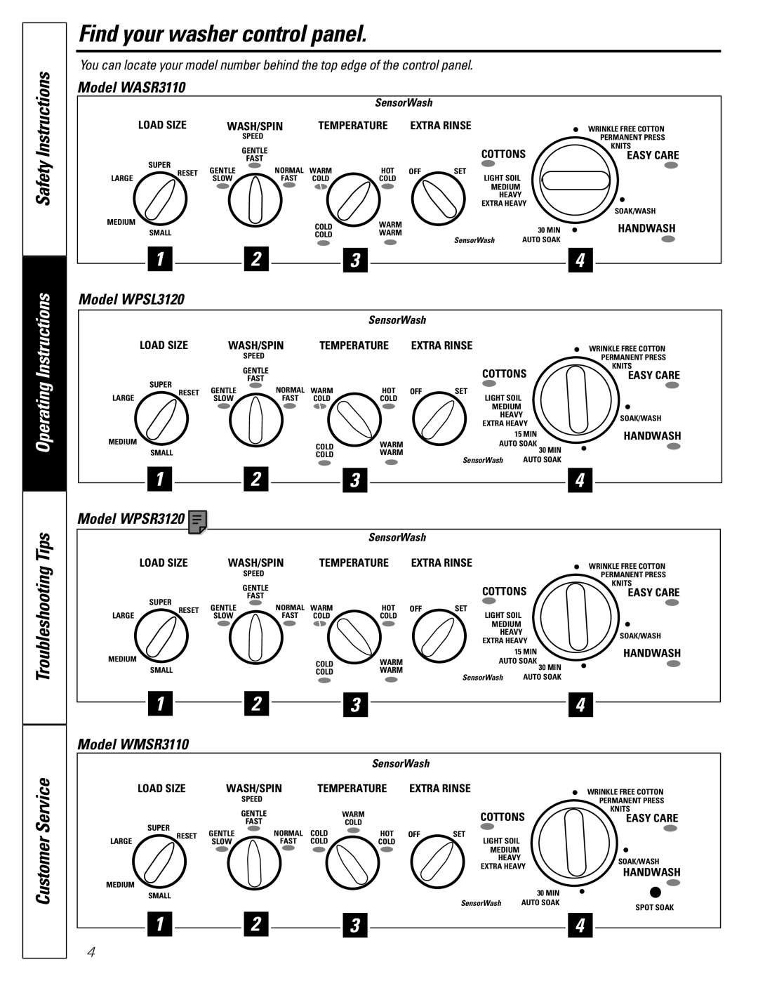 GE WASR3110 owner manual Find your washer control panel, Operating Instructions 