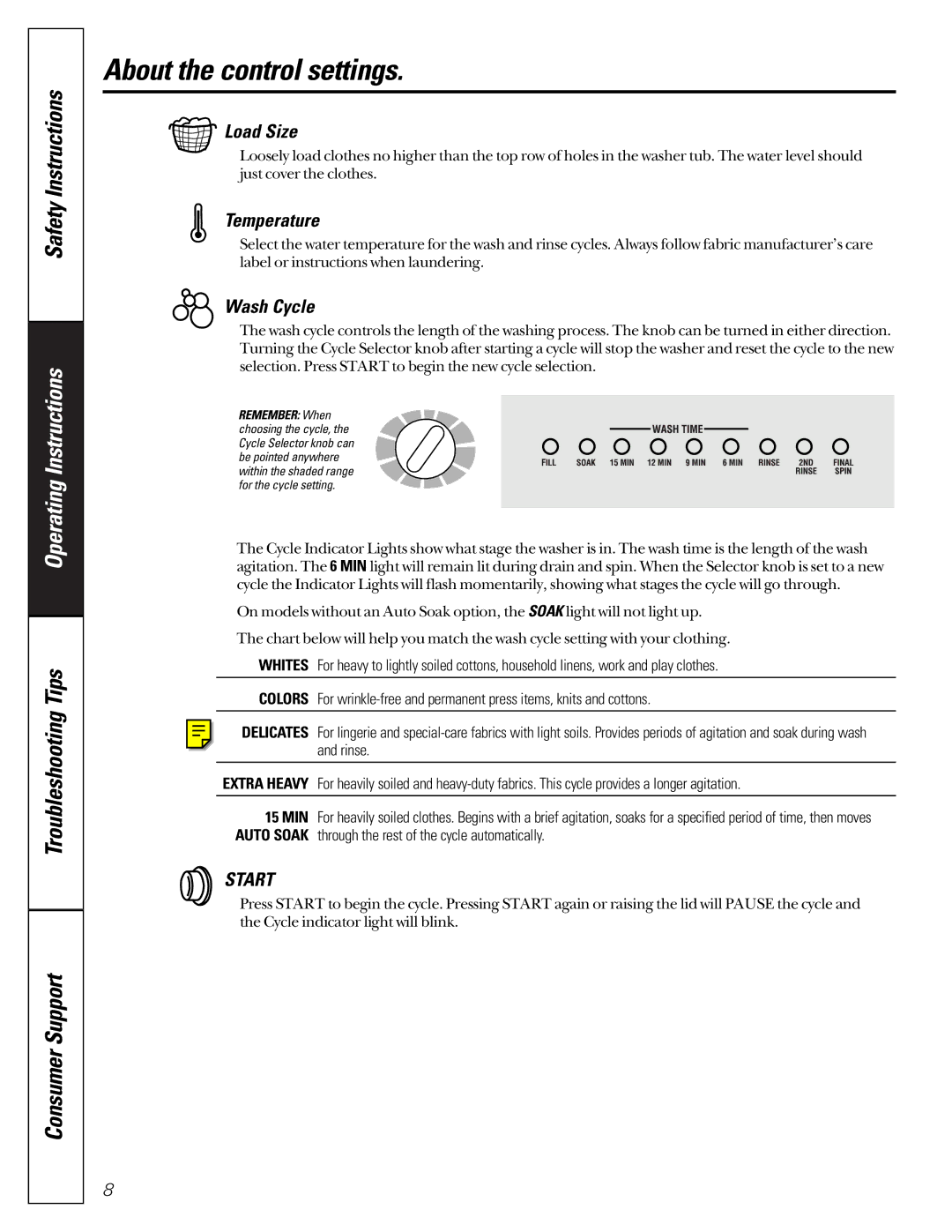 GE WBB3300, EWA2500 owner manual About the control settings 