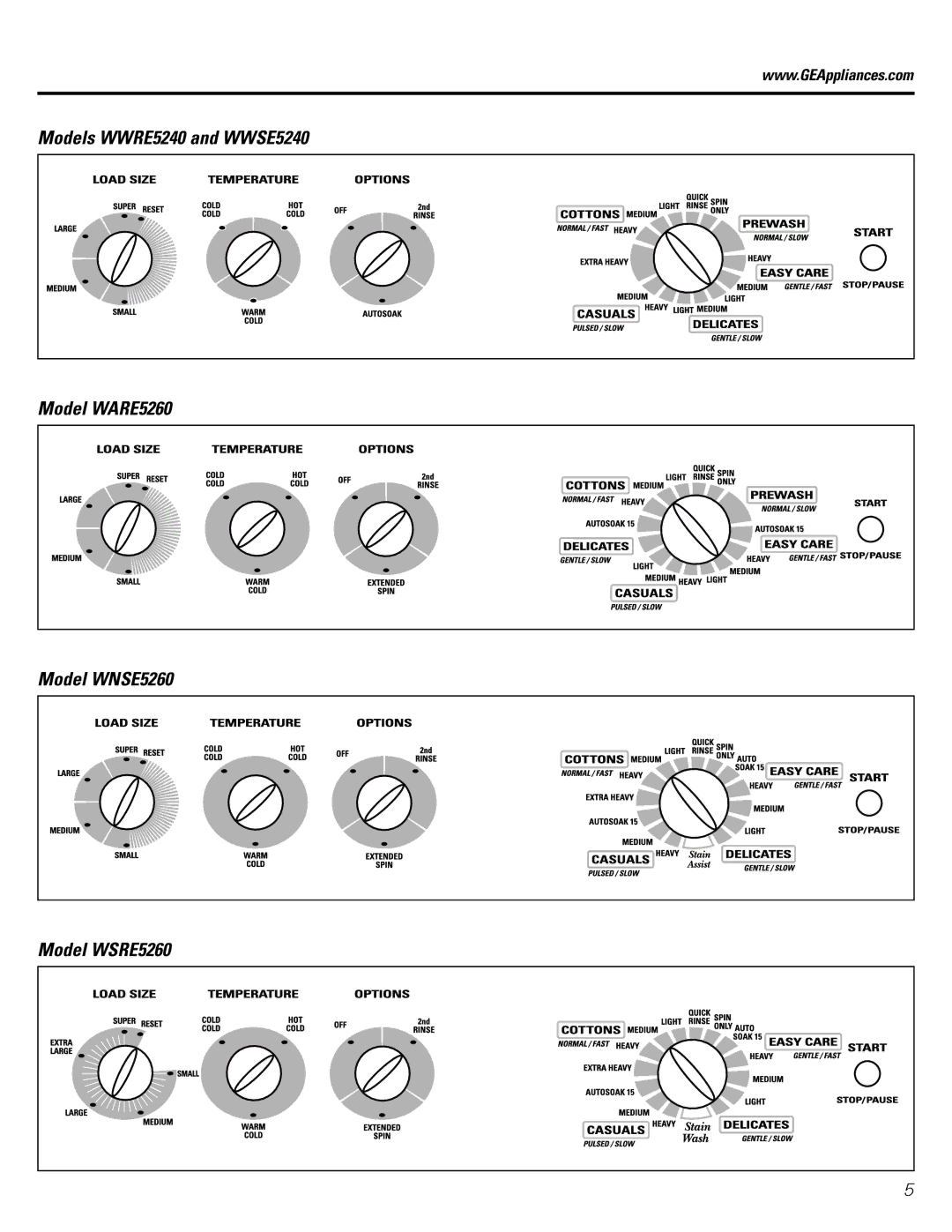 GE EWA4500, WBB4500, WARE5260 owner manual 