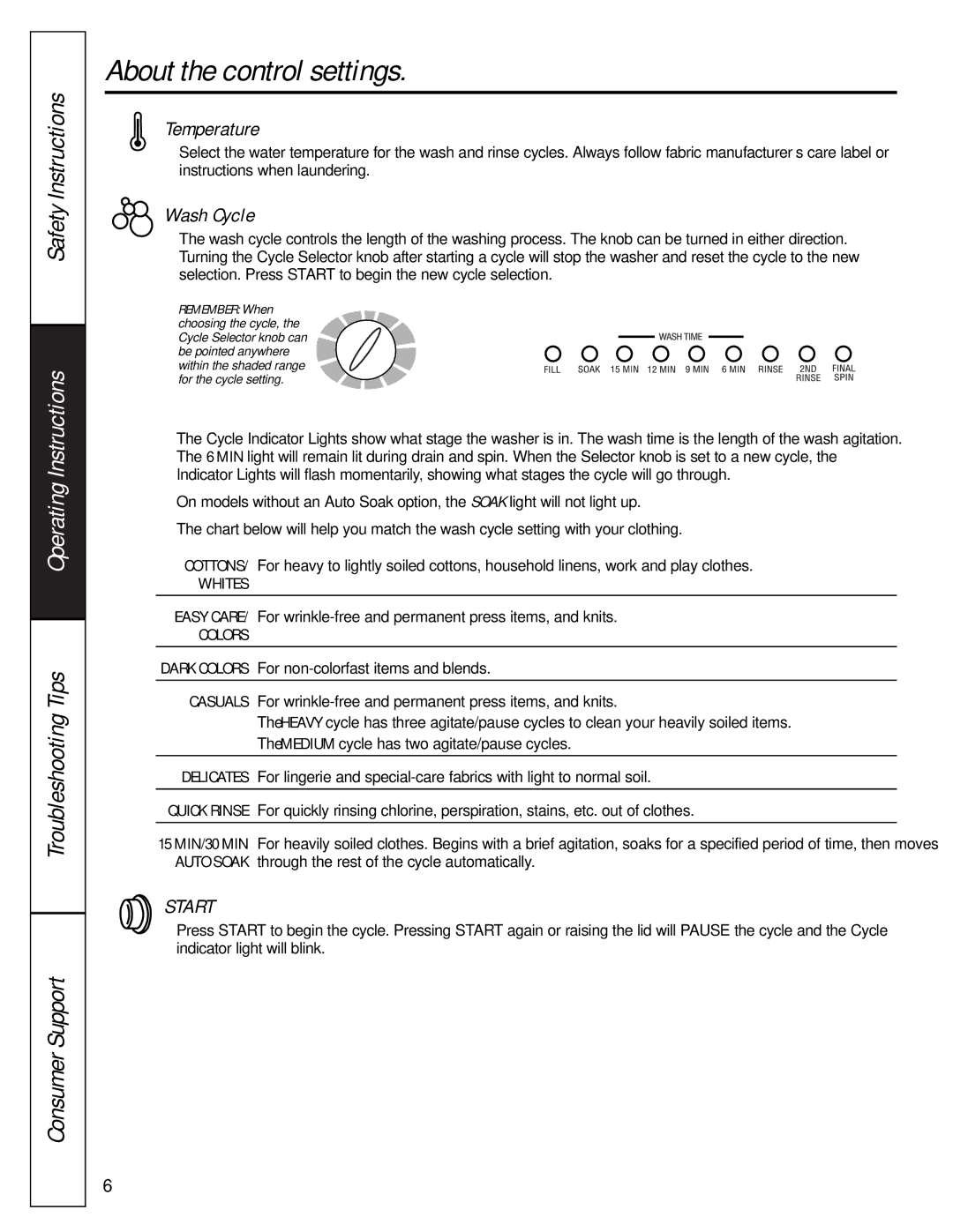 GE WBB5500 owner manual Temperature, Wash Cycle 