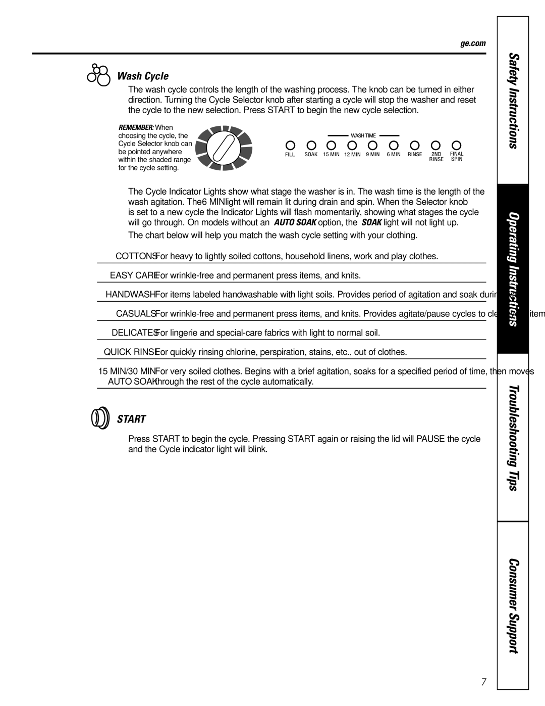 GE EWA6500, WBB6700 owner manual Wash Cycle, Start 