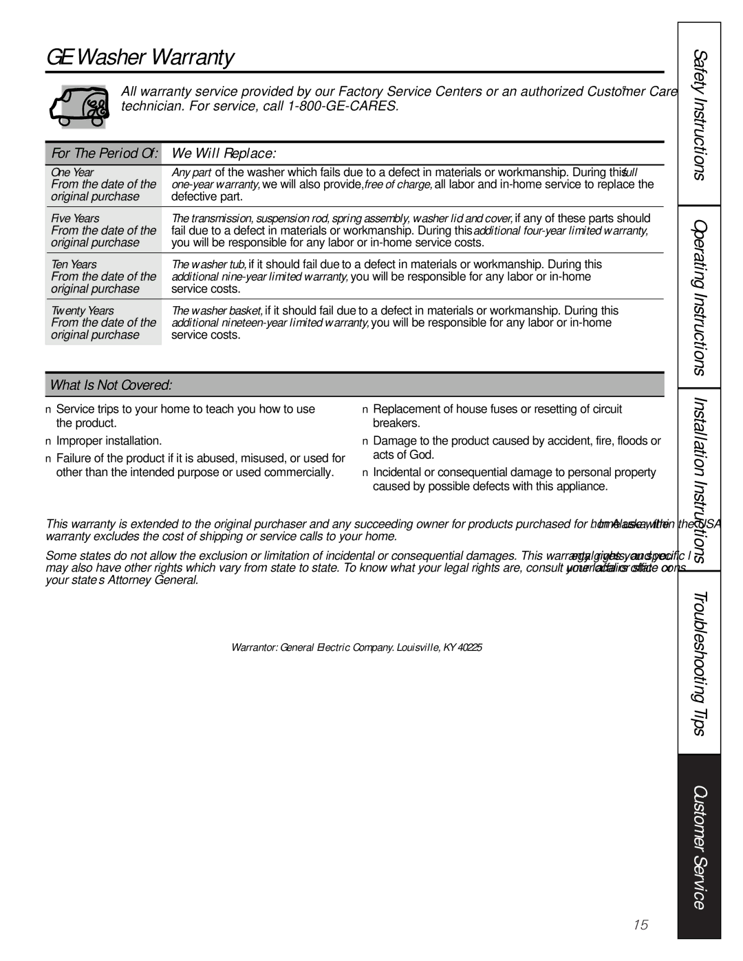 GE WBSE2090 owner manual GE Washer Warranty 