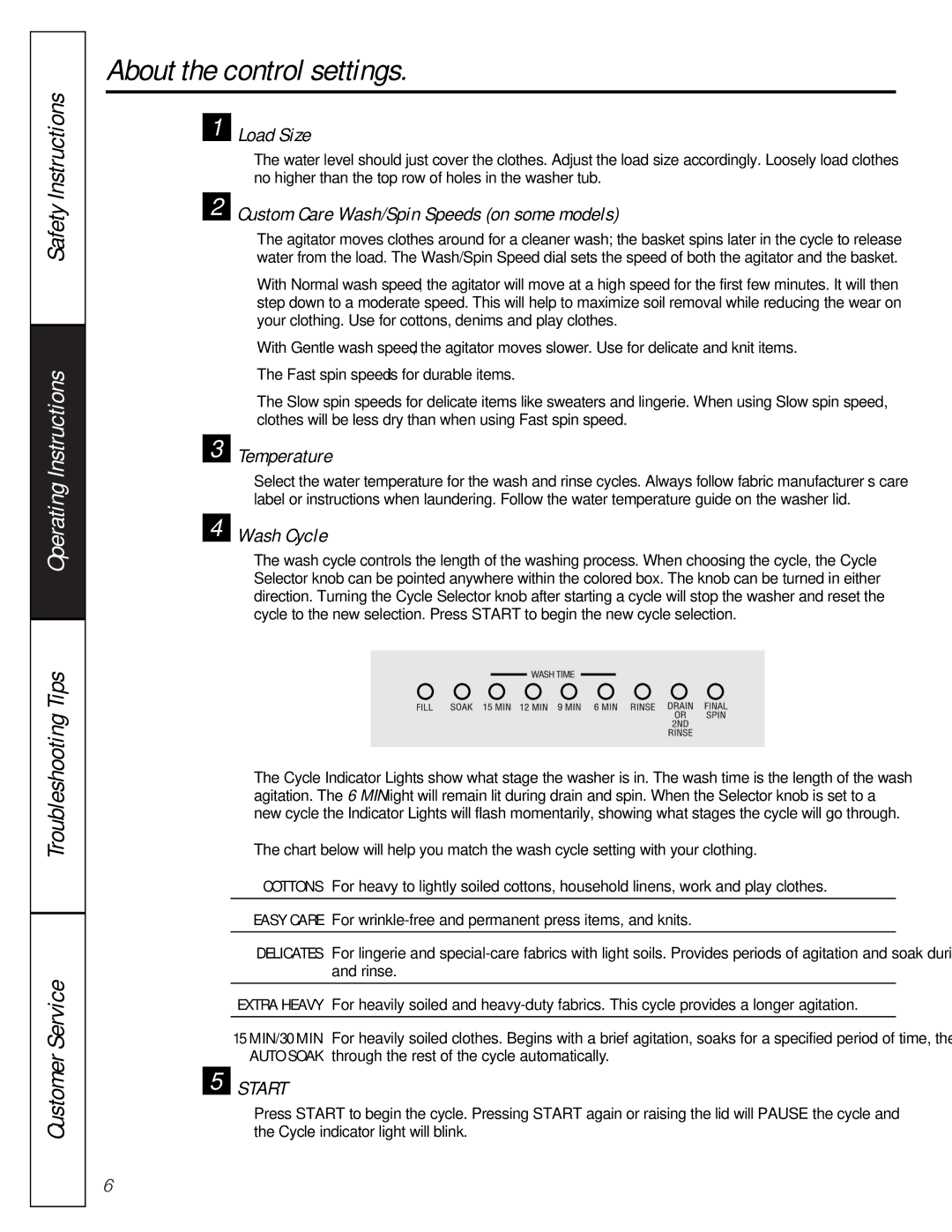 GE WBSE2090 owner manual About the control settings, Load Size 