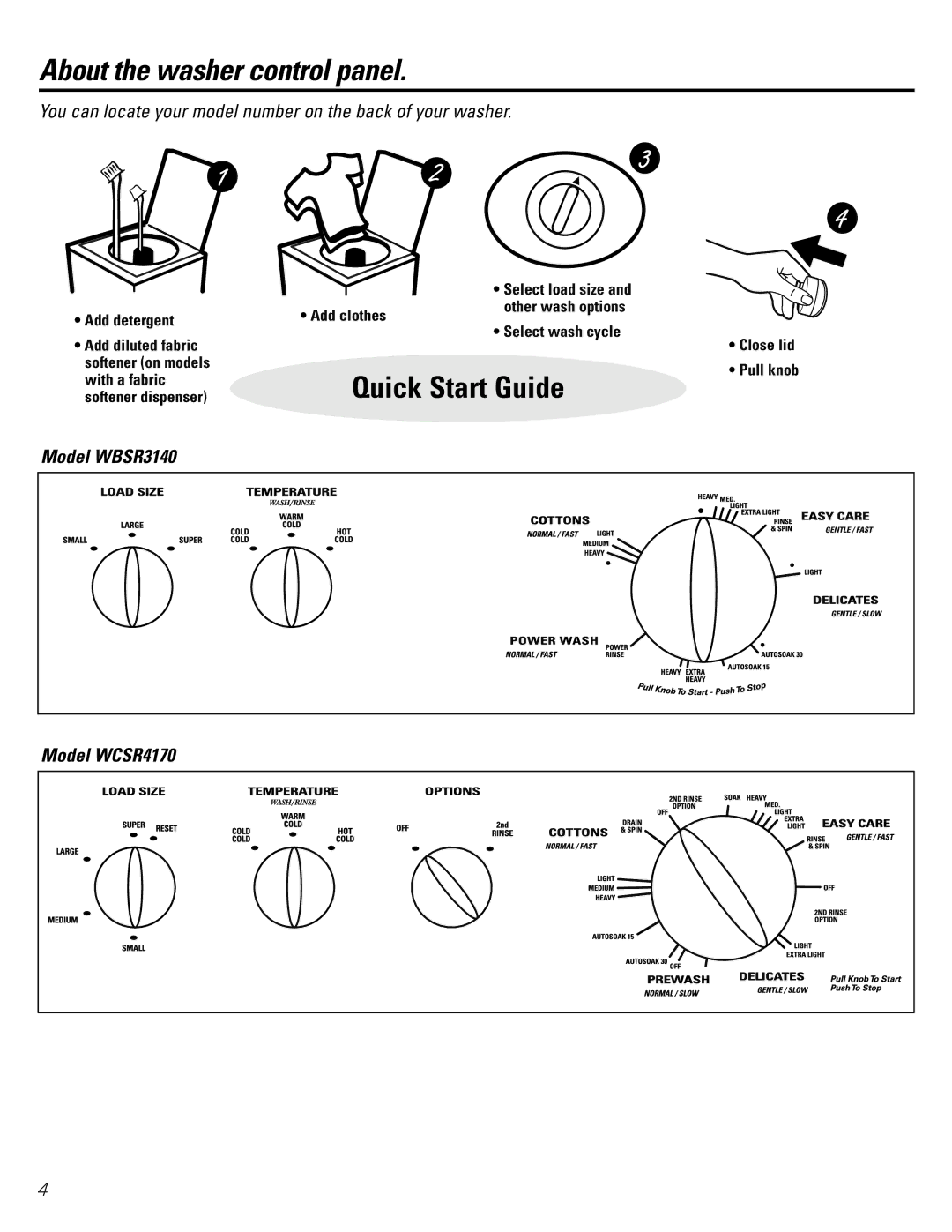 GE S3600 owner manual About the washer control panel, Model WBSR3140 Model WCSR4170 