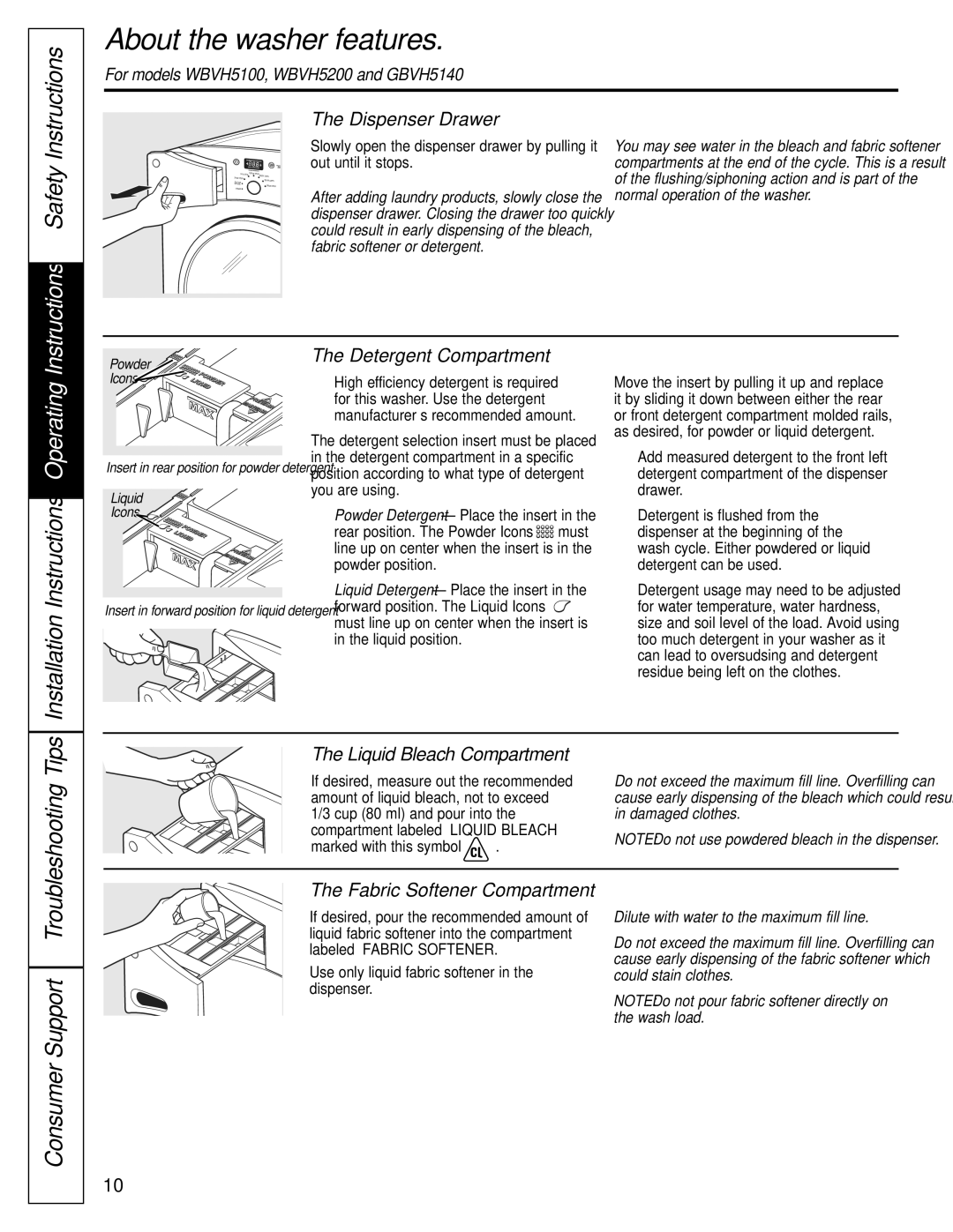 GE WBVH5200 operating instructions Troubleshooting Tips, Dilute with water to the maximum fill line 