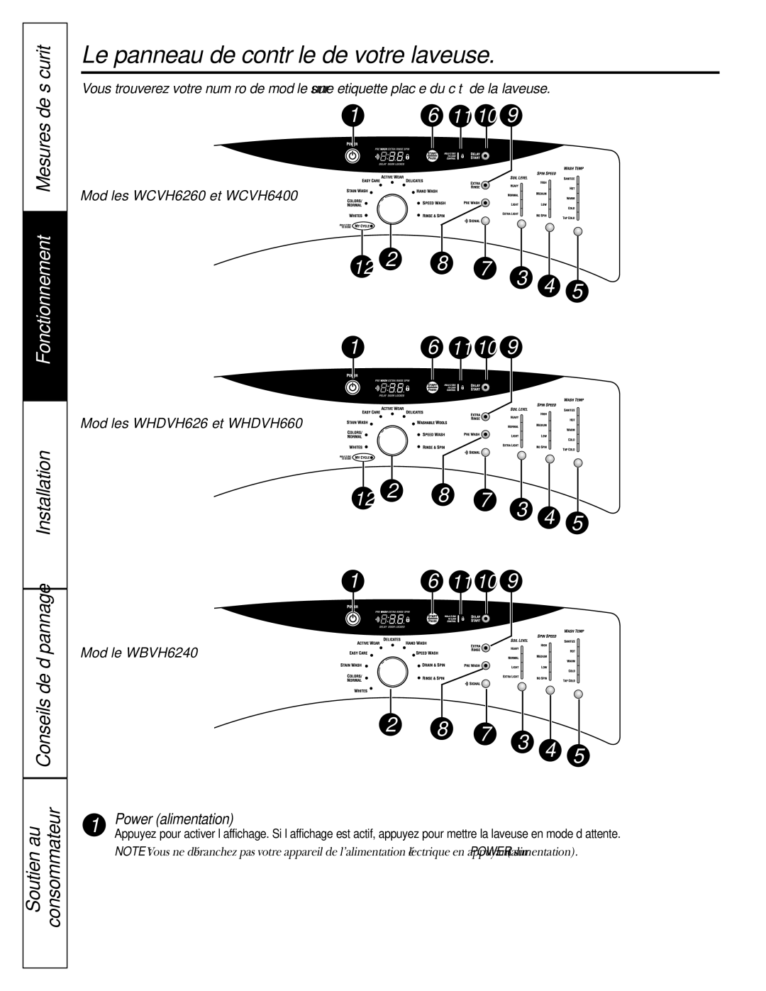 GE WBVH5200 operating instructions Le panneau de contrôle de votre laveuse, Mesures de sécurité, Power alimentation 