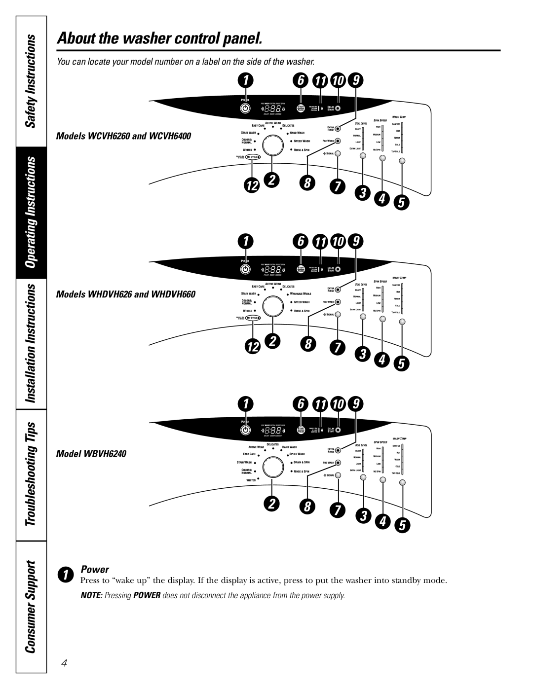 GE WBVH5200 operating instructions About the washer control panel, Power 