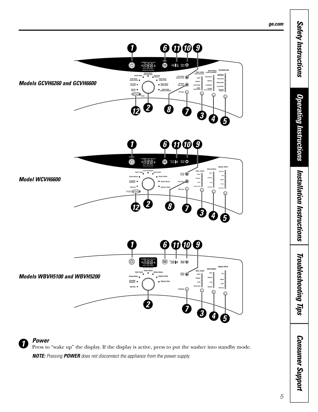 GE WBVH5200 operating instructions Tips, Consumer Support, Safety Instructions 