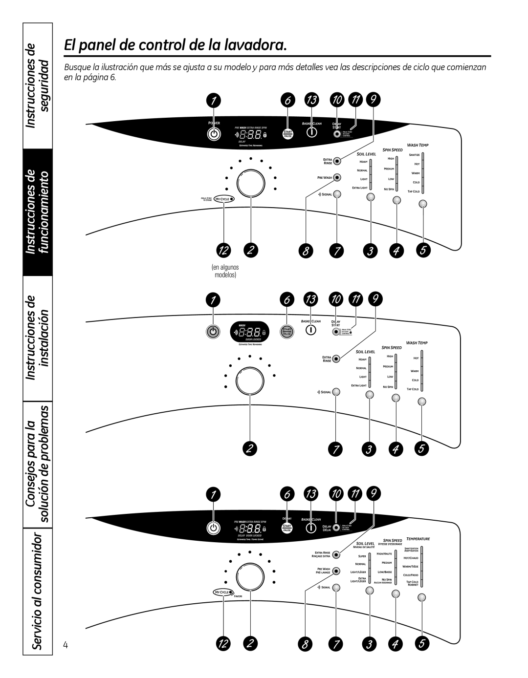 GE WBVH5300, GFWN1000 installation instructions El panel de control de la lavadora, Instrucciones de funcionamiento 