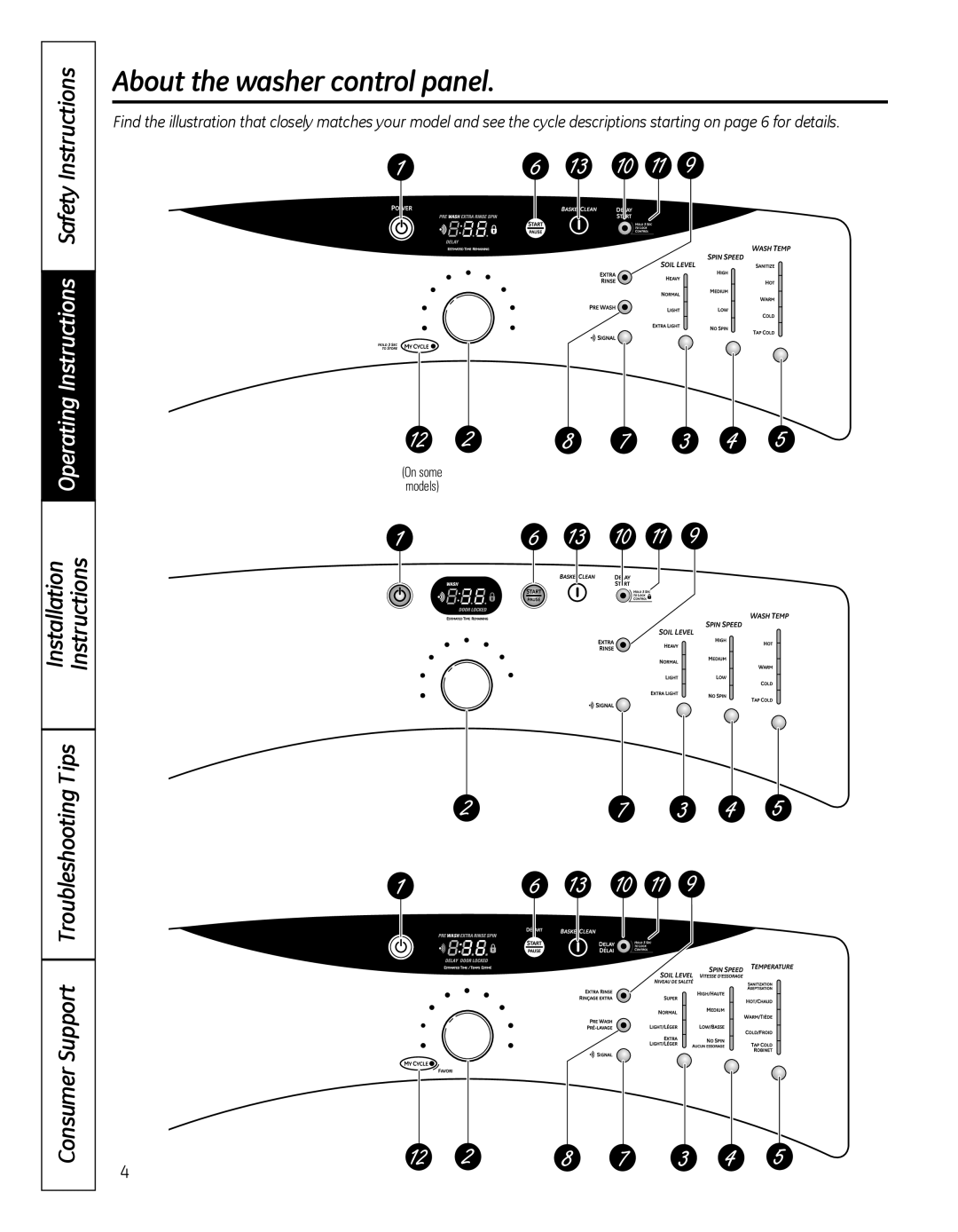 GE WBVH5300, GFWN1000 installation instructions About the washer control panel 