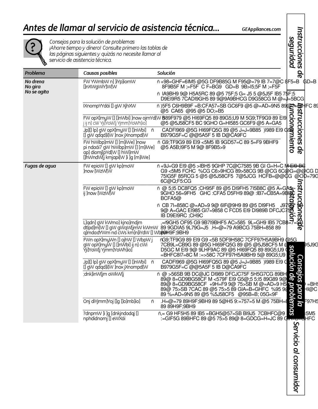 GE GFWN1000, WBVH5300 installation instructions Antes de llamar al servicio de asistencia técnica… 