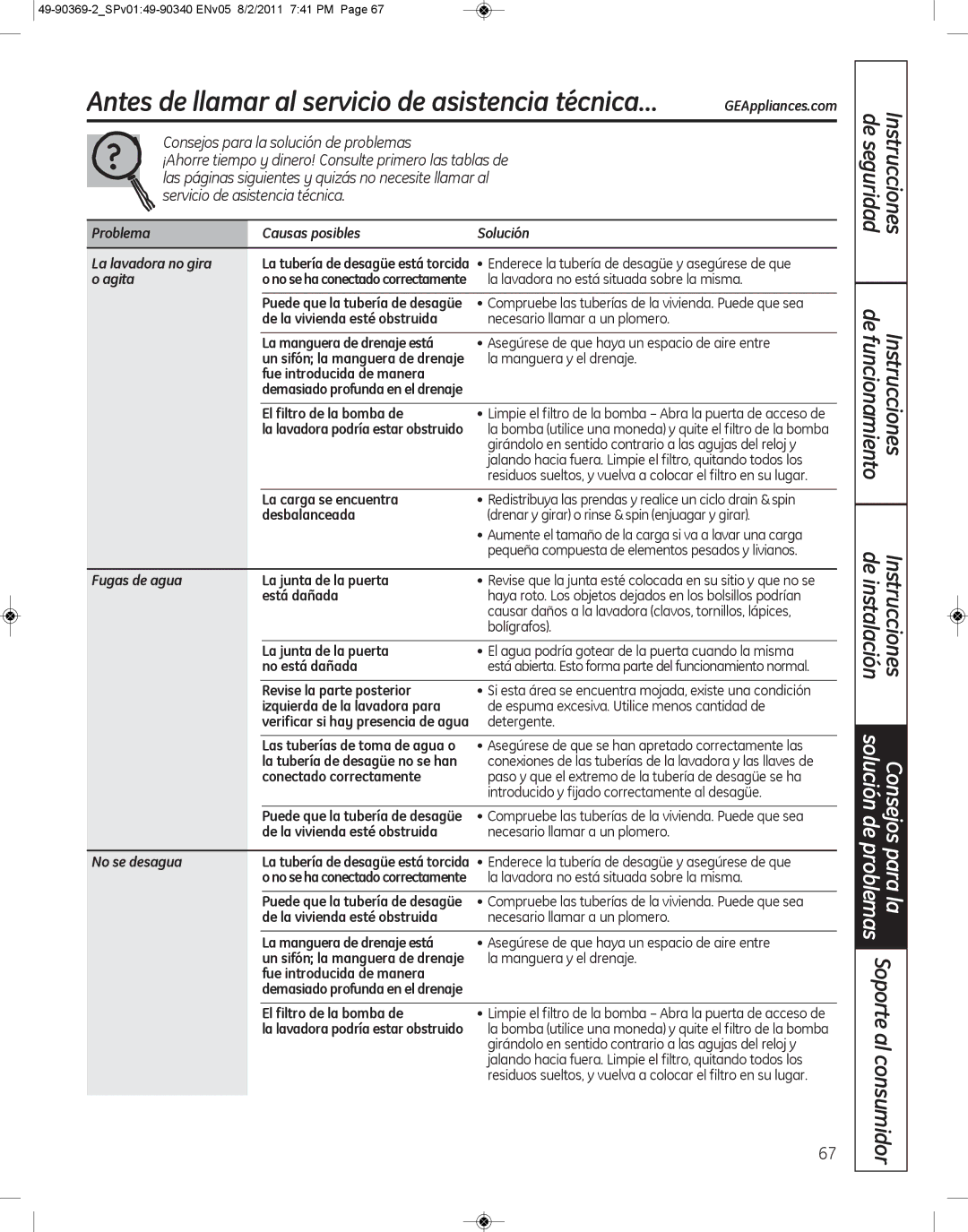 GE wcvh4800k, wcvh4815k installation instructions Antes de llamar al servicio de asistencia técnica… 