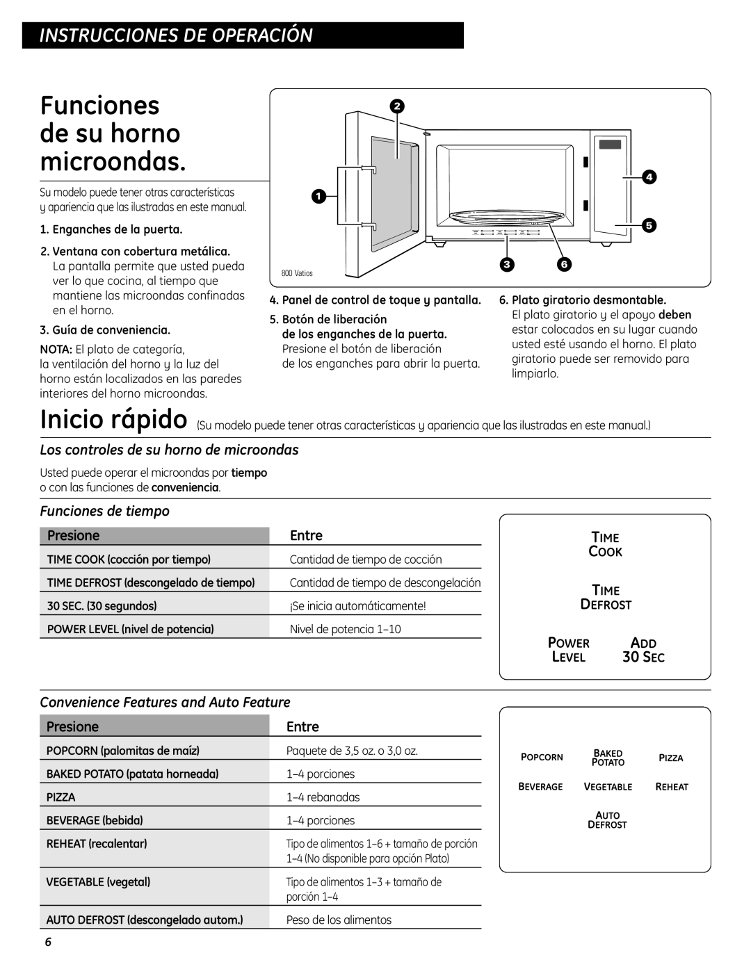 GE WES0930 operating instructions Los controles de su horno de microondas, Funciones de tiempo, Presione Entre 