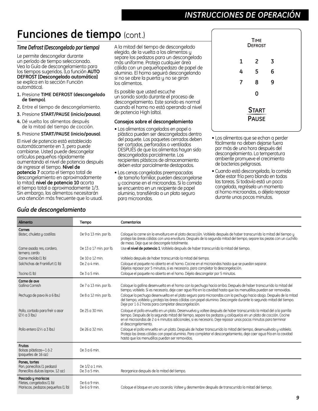 GE WES0930 Guía de descongelamiento, Time Defrost Descongelado por tiempo, Consejos sobre el descongelamiento 