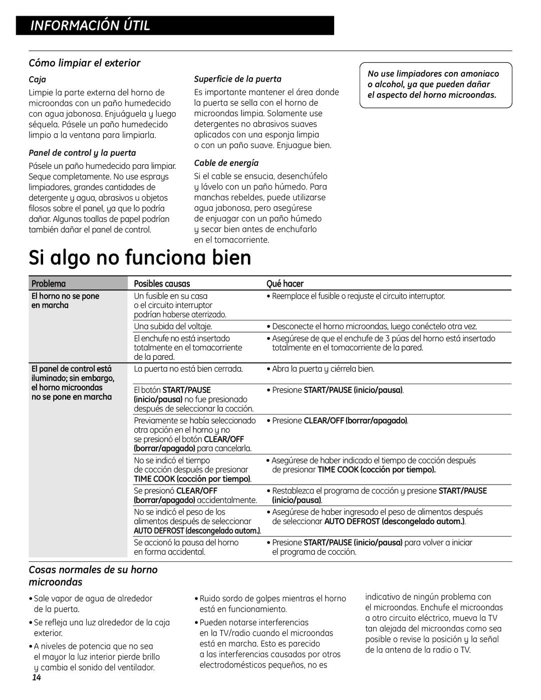 GE WES0930 operating instructions Si algo no funciona bien, Cómo limpiar el exterior, Cosas normales de su horno microondas 