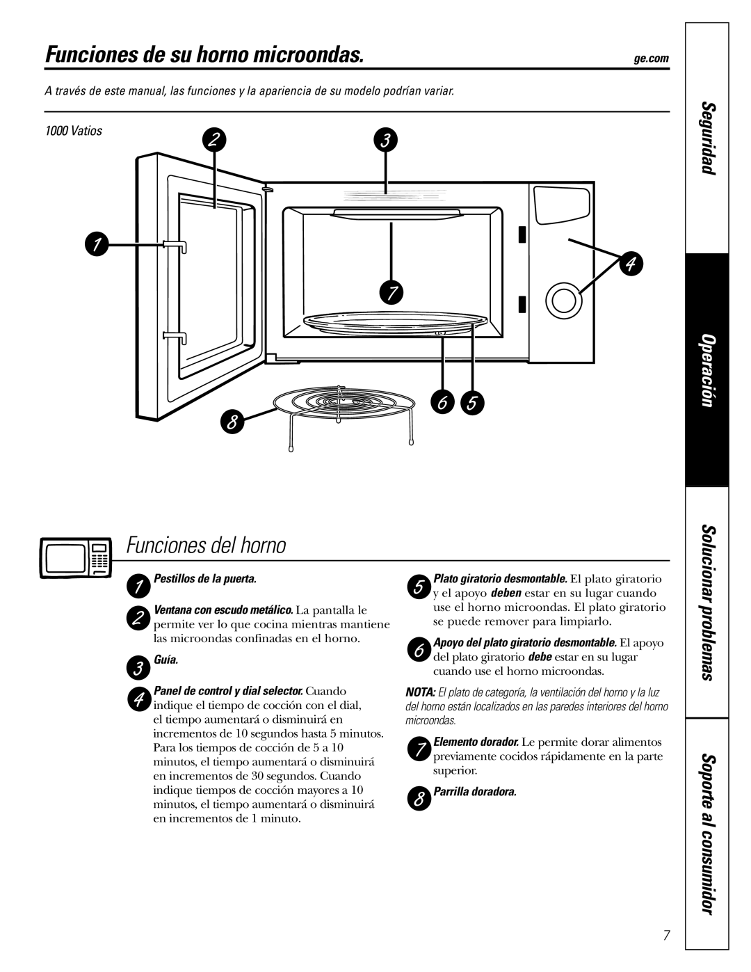 GE WES1384SMSS owner manual Funciones de su horno microondas, Pestillos de la puerta, Guía, Parrilla doradora 