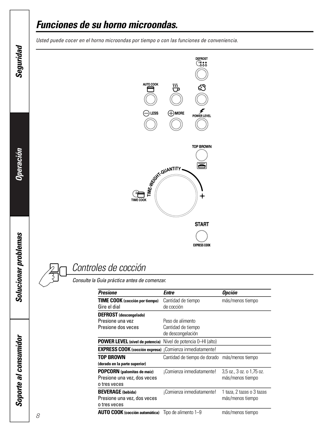 GE WES1384SMSS owner manual Consulte la Guía práctica antes de comenzar, Presione Entre Opción 