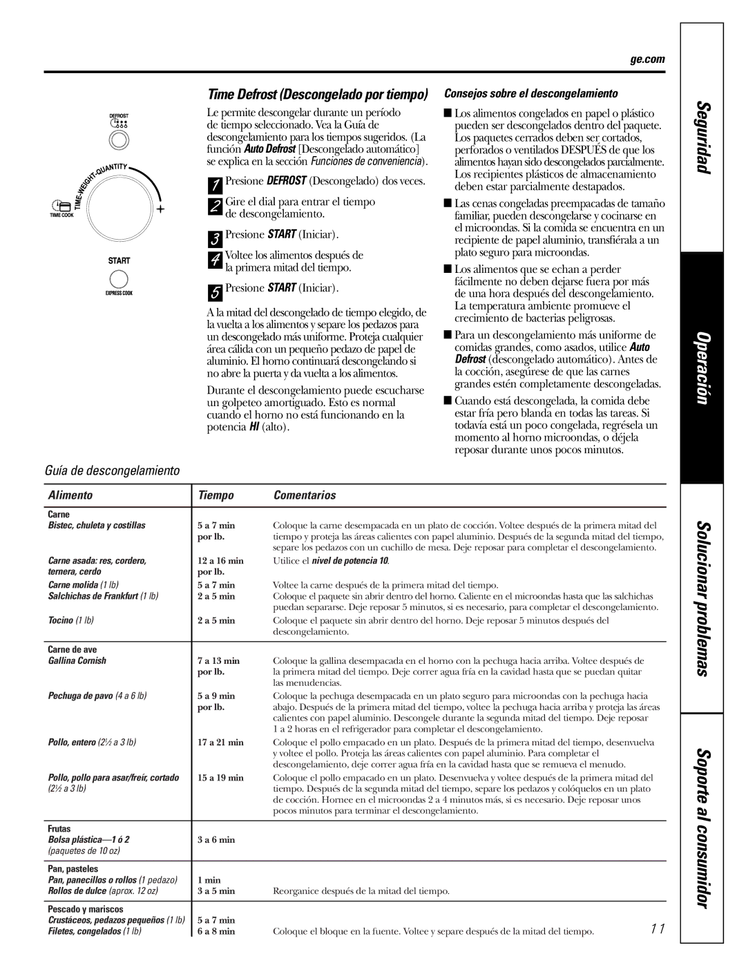 GE WES1384SMSS owner manual Ge.com Time Defrost Descongelado por tiempo, Consejos sobre el descongelamiento 