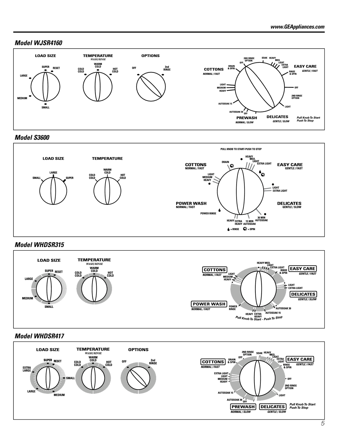 GE WBSR3140, WJRR4170, WCSR4170 owner manual Model WJSR4160 Model S3600 Model WHDSR315 Model WHDSR417 