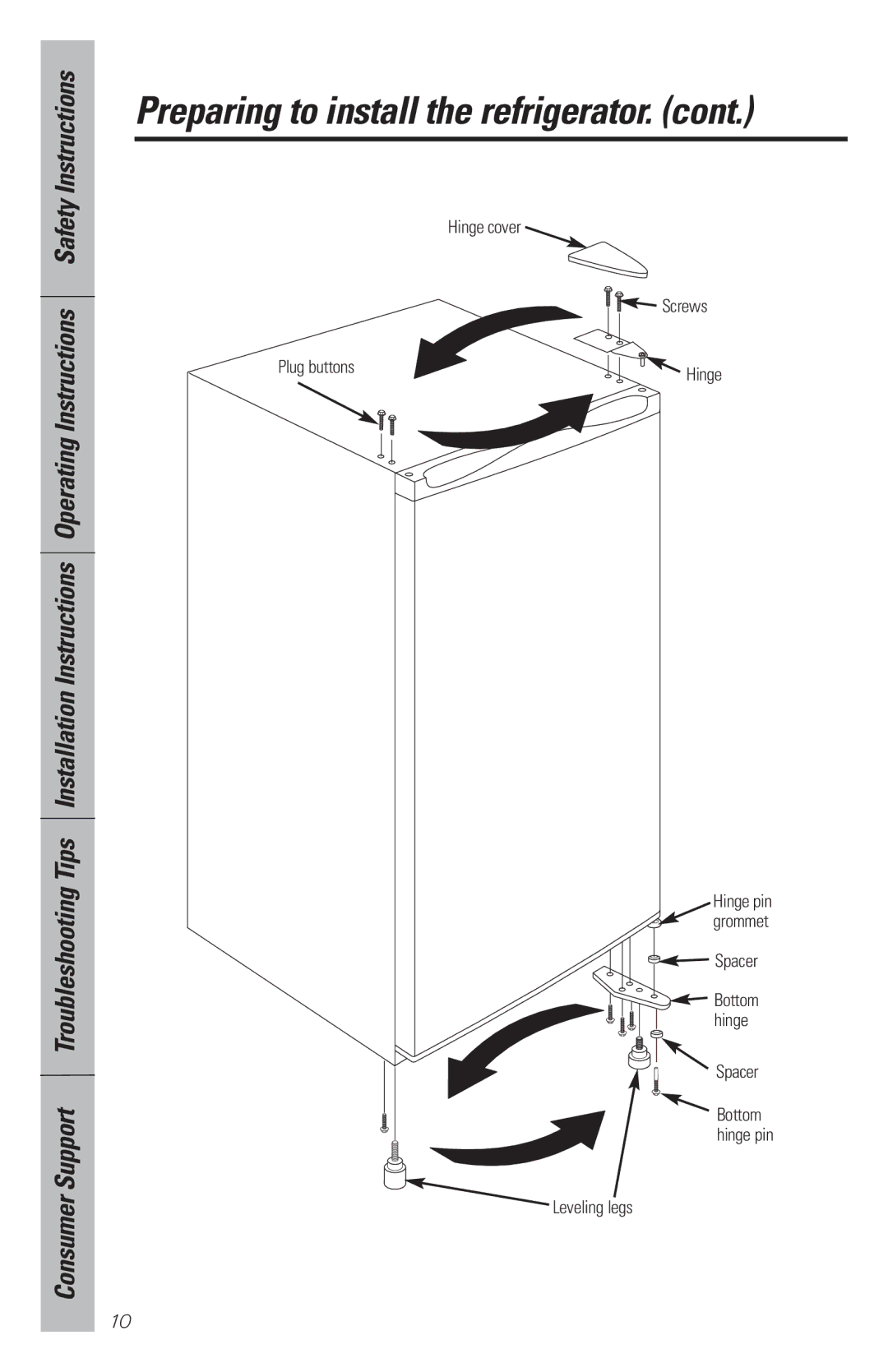 GE WMR04GAV owner manual Preparing to install the refrigerator 