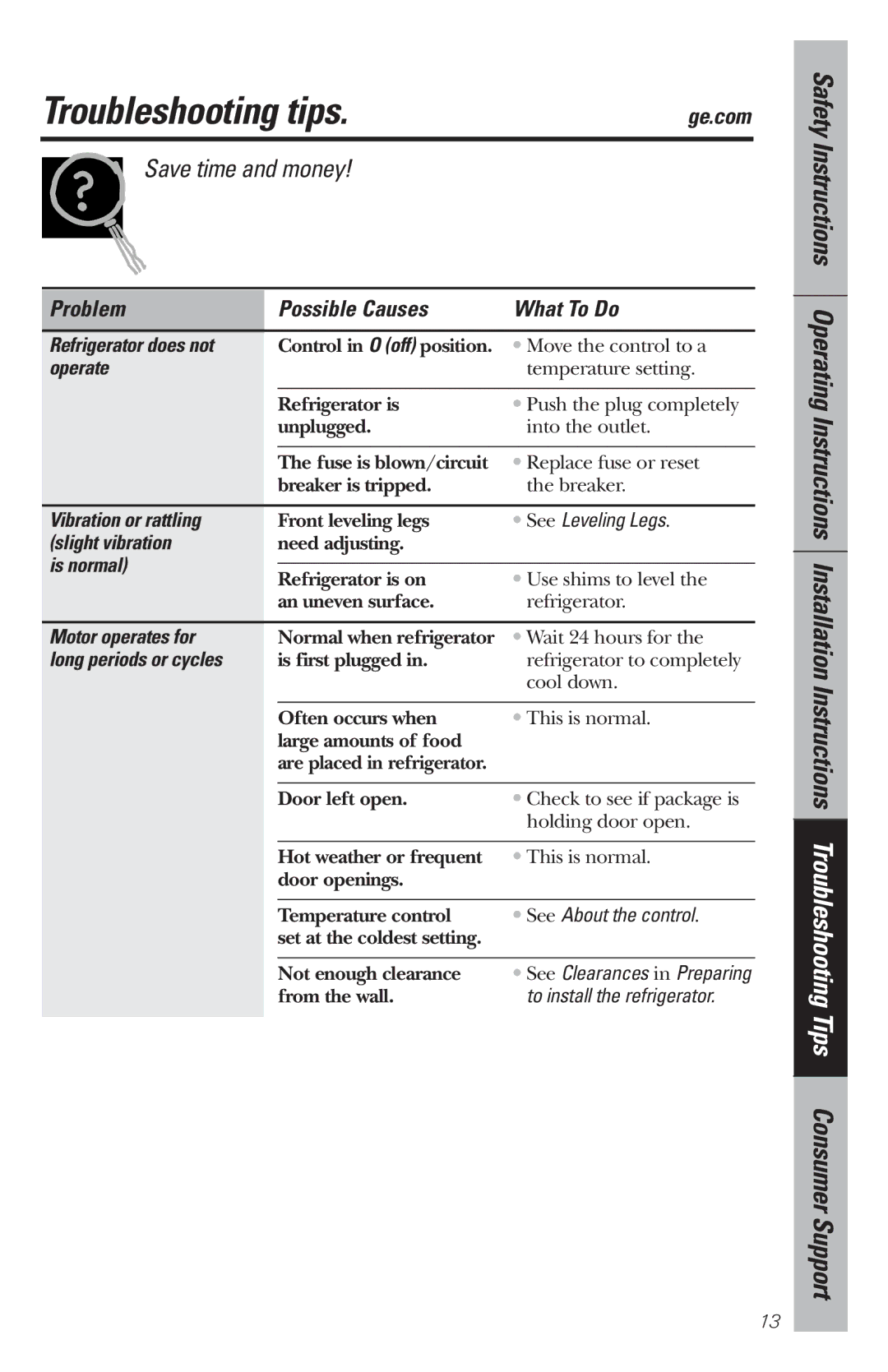 GE WMR04GAV owner manual Troubleshooting tips, Save time and money 