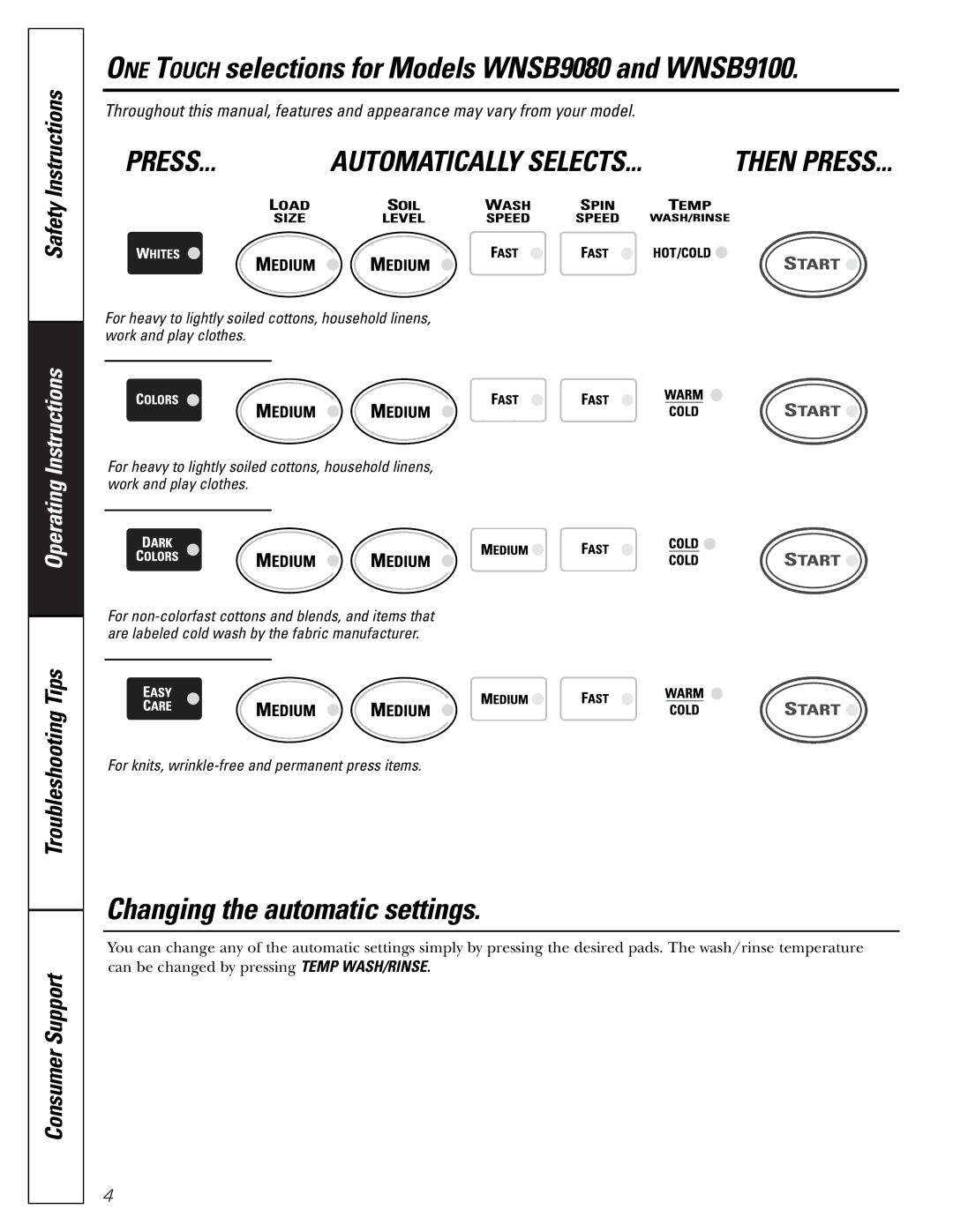 GE WNSB8060 owner manual ONE Touch selections for Models WNSB9080 and WNSB9100, Changing the automatic settings 