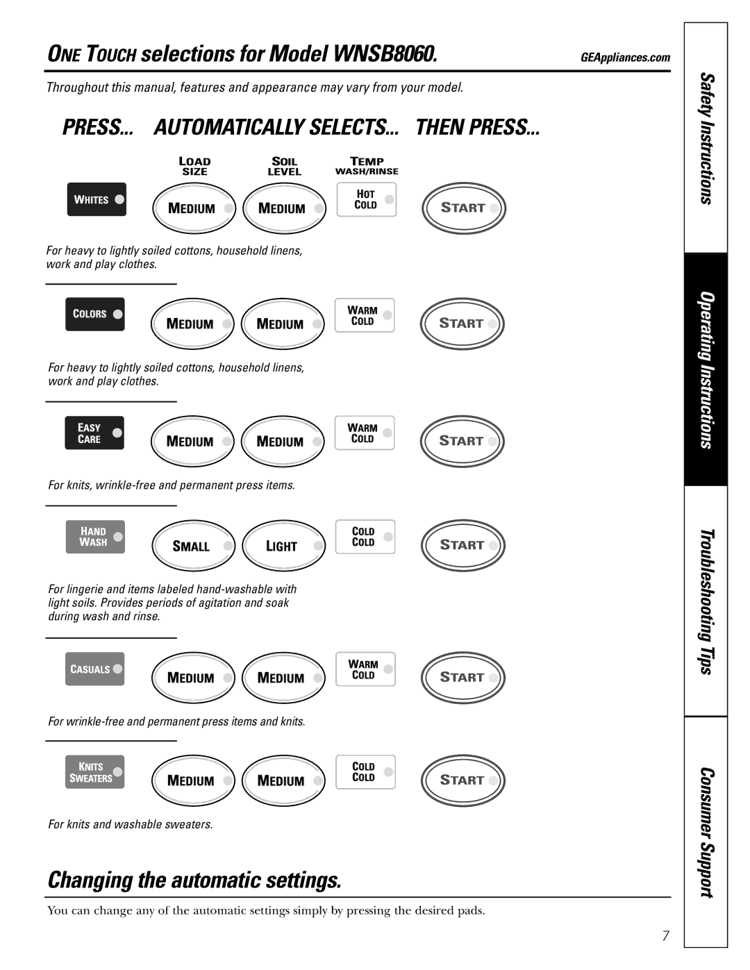 GE WNSB9100, WNSB9080 owner manual NE T Ouch selections for Model WNSB8060, PRESS... Automatically SELECTS... then Press 