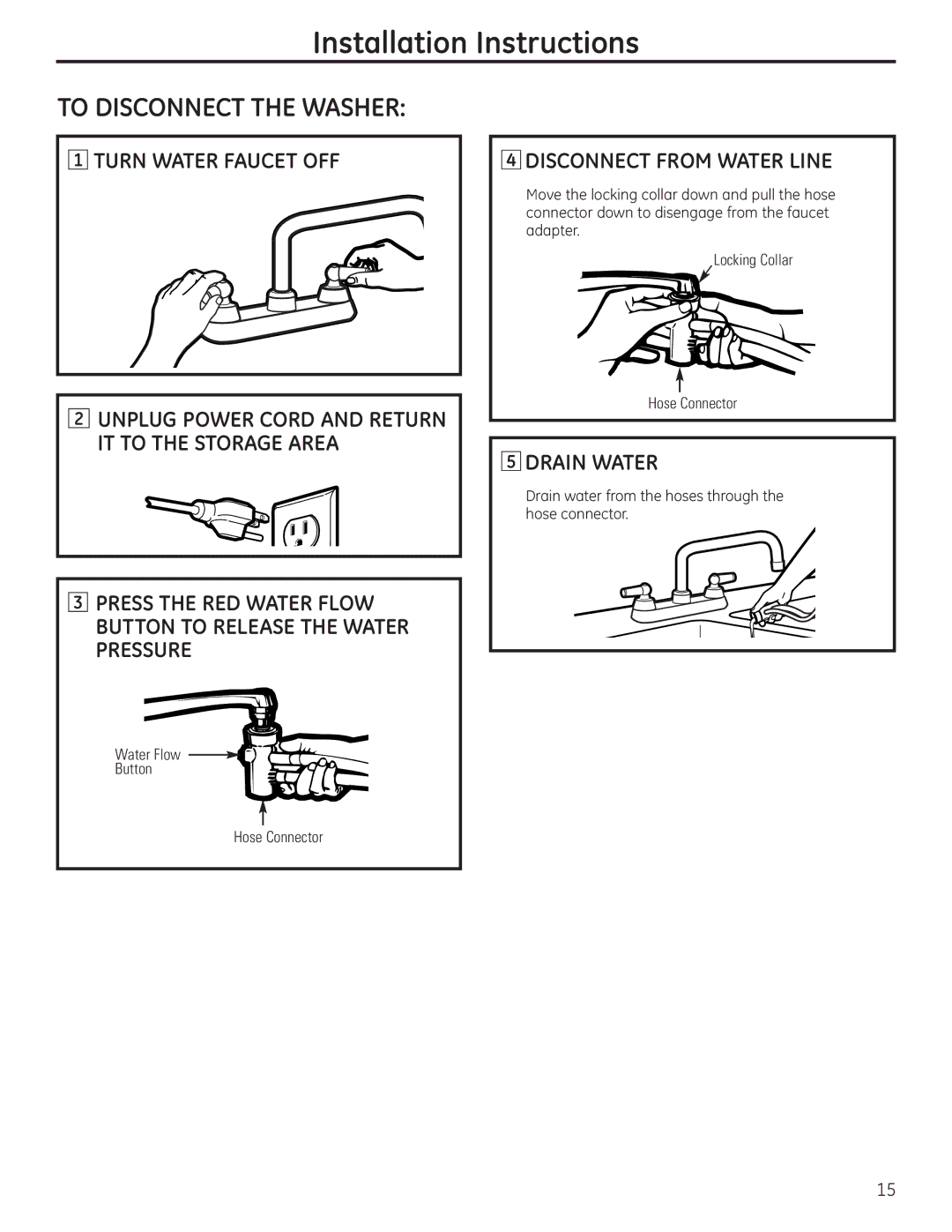 GE WSLP1500, WSLS1500 manual Turn Water Faucet OFF, Disconnect from Water Line, Drain Water 