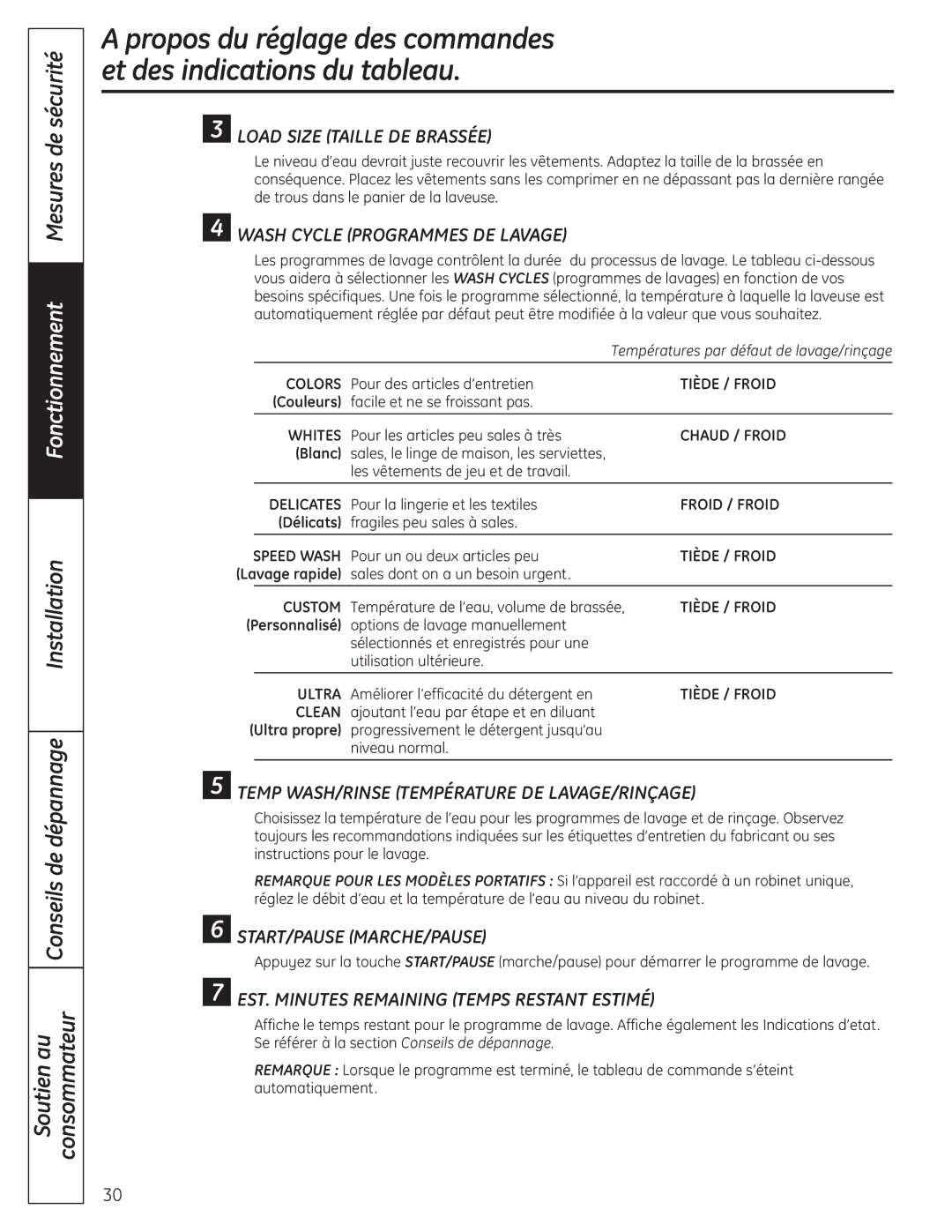 GE WSLS1500, WSLP1500 manual Fonctionnement Mesures de sécurité Installation 