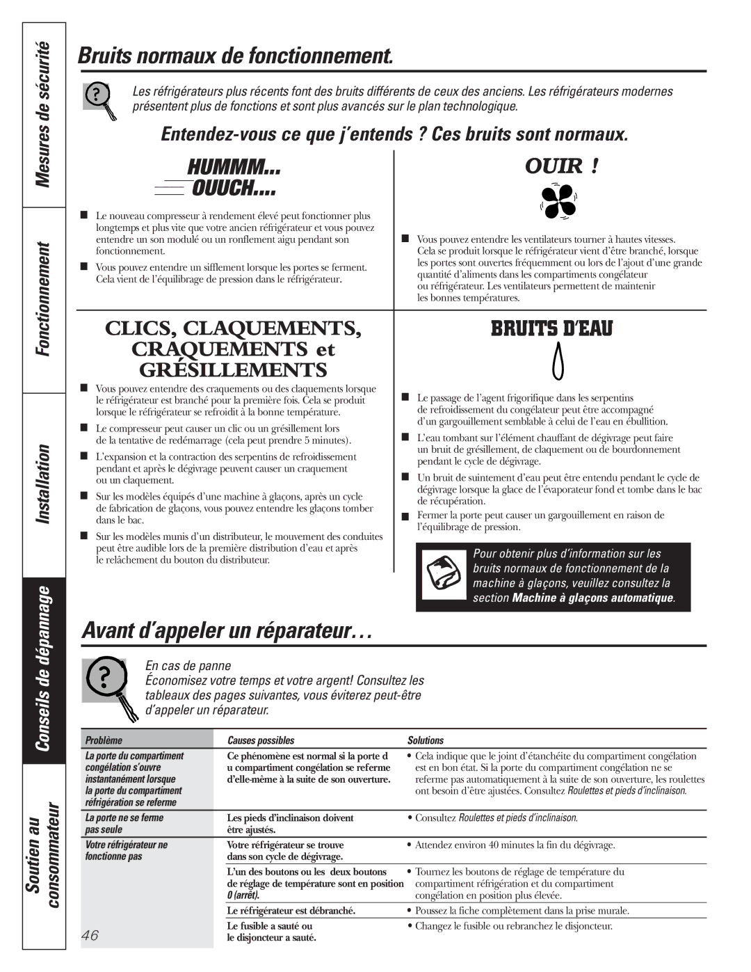 GE WX08X10006, WX08X10015, WX08X10025, 197D3354P013 manual Bruits normaux de fonctionnement, Avant d’appeler un réparateur… 