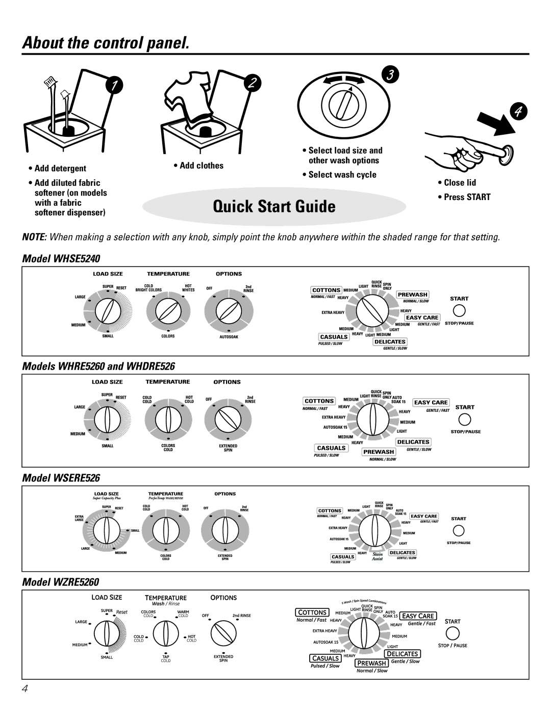 GE WZRE5260, GHDRE526 GHDSE524 WHDRE526 owner manual About the control panel, Quick Start Guide 