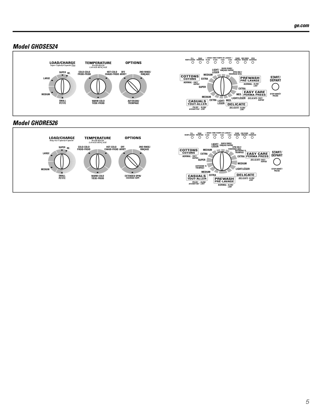 GE GHDRE526 GHDSE524 WHDRE526, WZRE5260 owner manual Model GHDSE524 