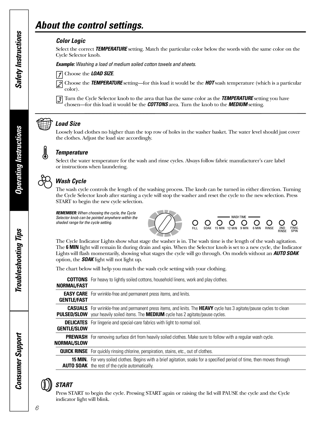 GE WZRE5260, GHDRE526 GHDSE524 WHDRE526 About the control settings, Color Logic, Load Size, Temperature, Wash Cycle 