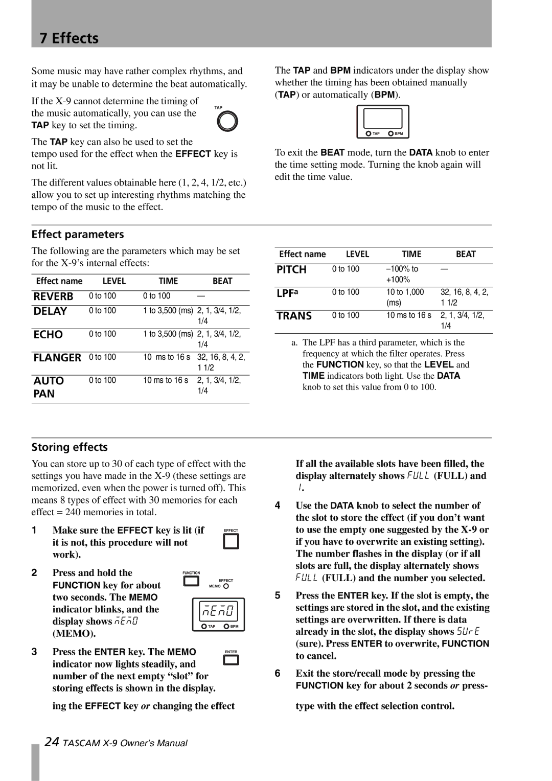 GE X-9 owner manual Effect parameters, LPFa, Storing effects 