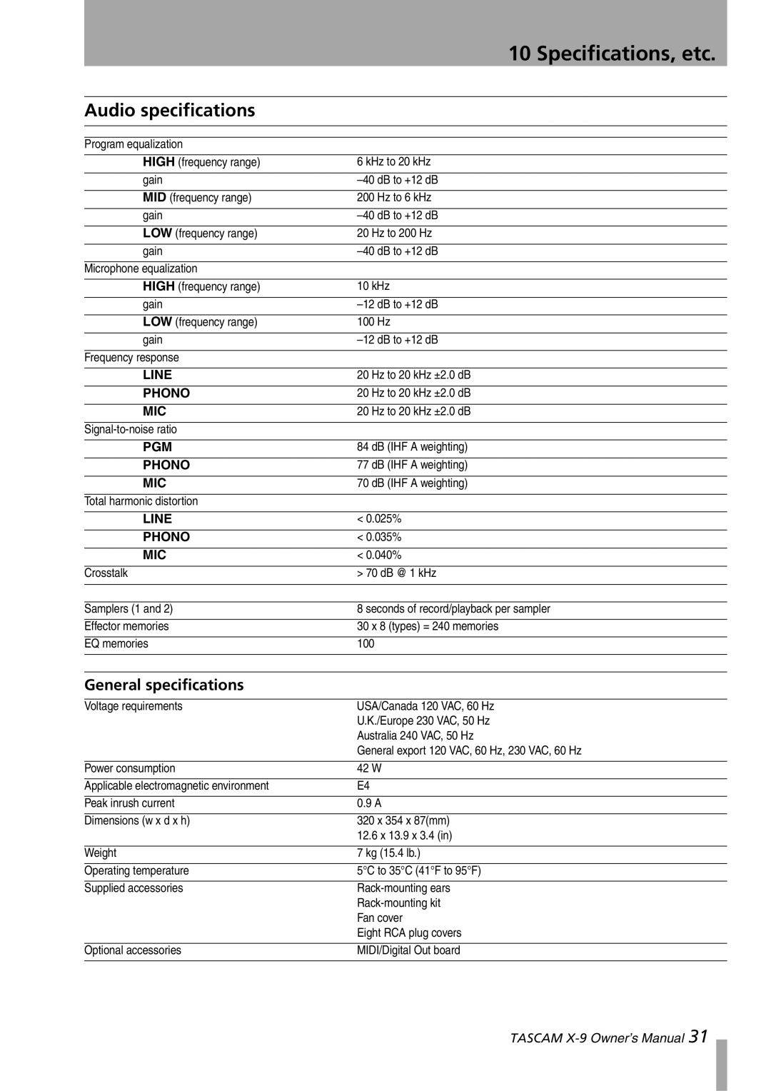 GE X-9 owner manual Audio specifications, General specifications 