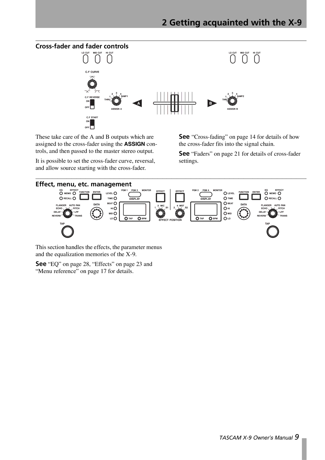 GE X-9 owner manual Cross-fader and fader controls, Effect, menu, etc. management 